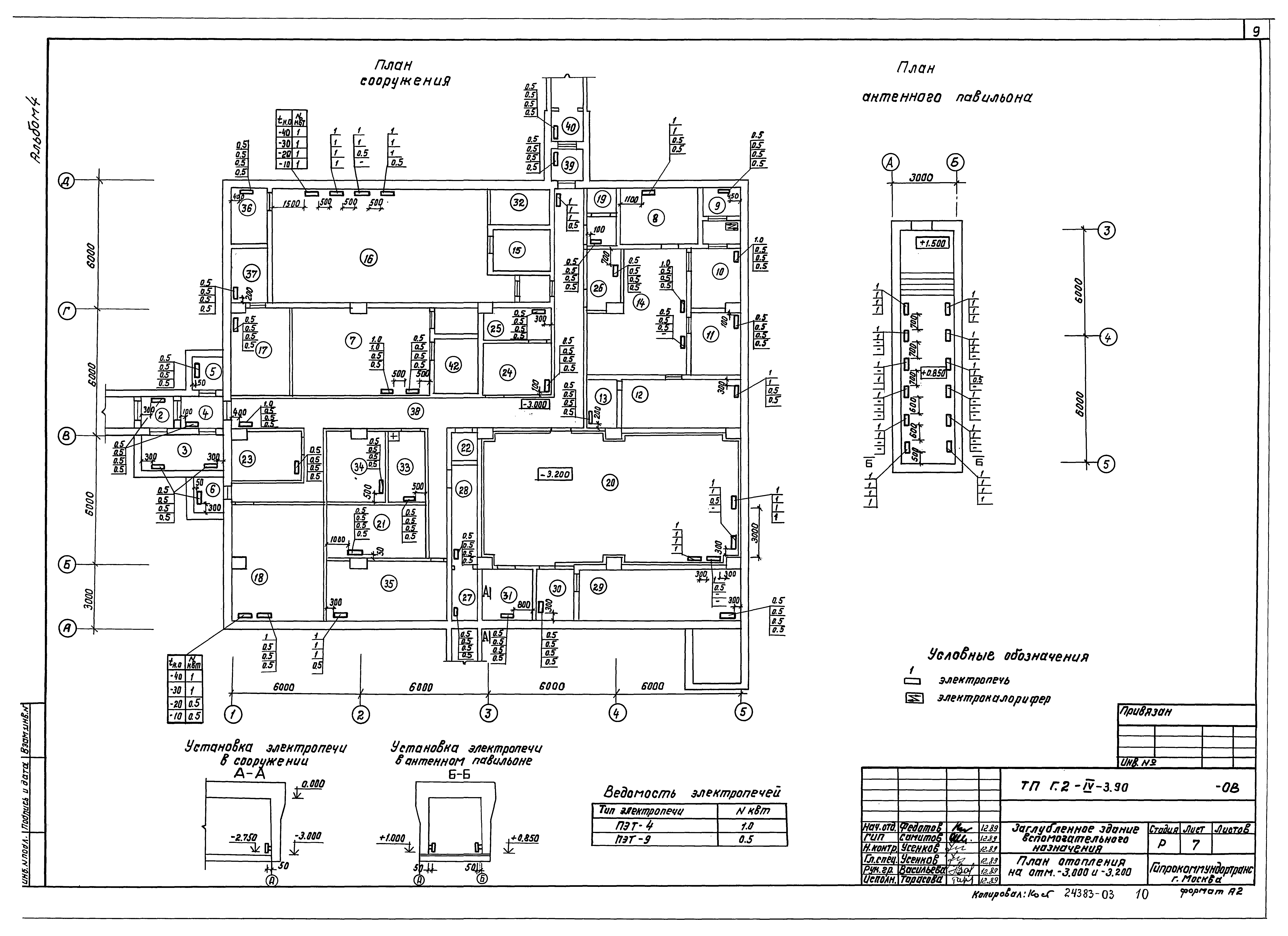 Типовой проект Г.2-IV-3.90