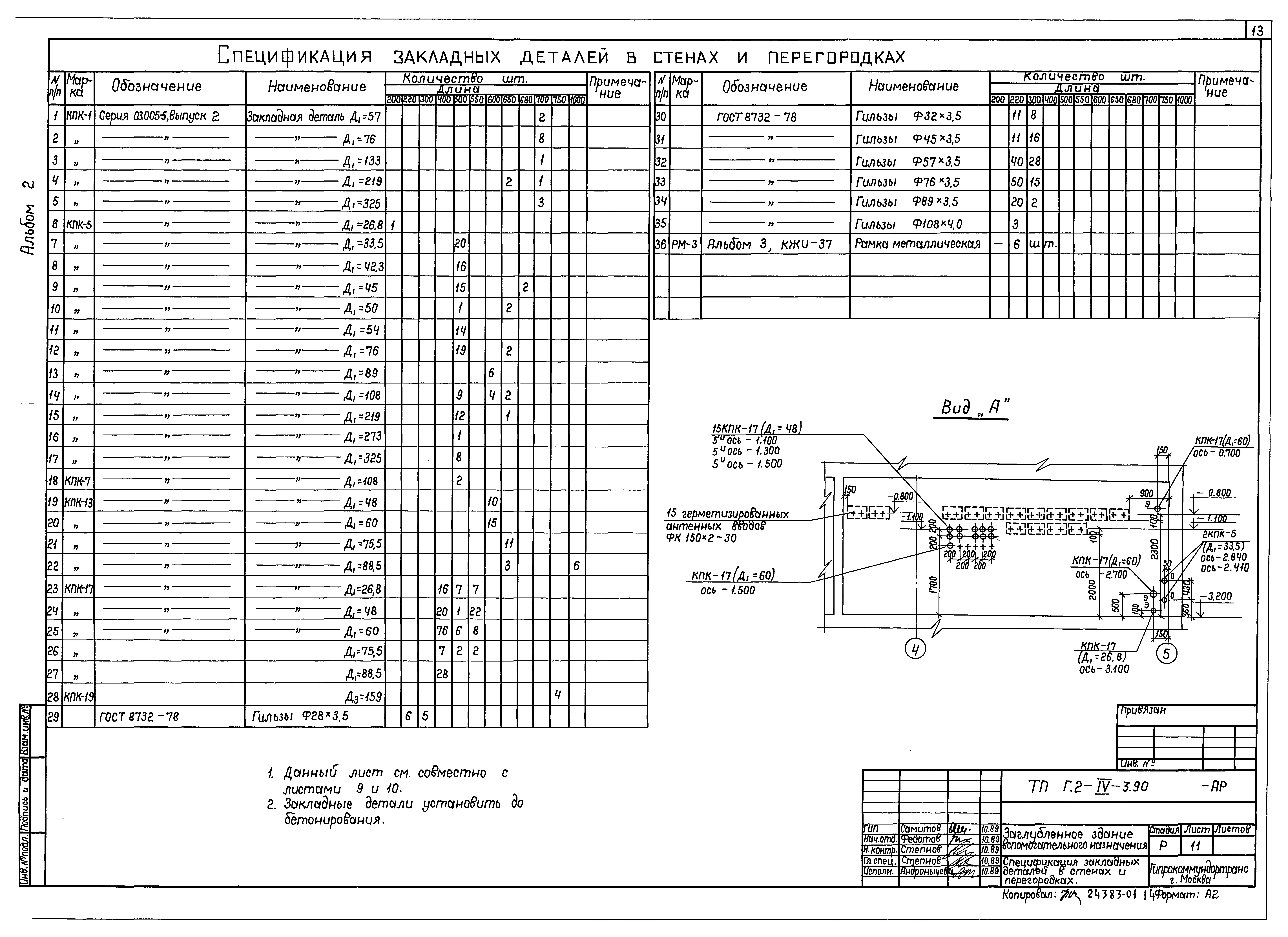 Типовой проект Г.2-IV-3.90