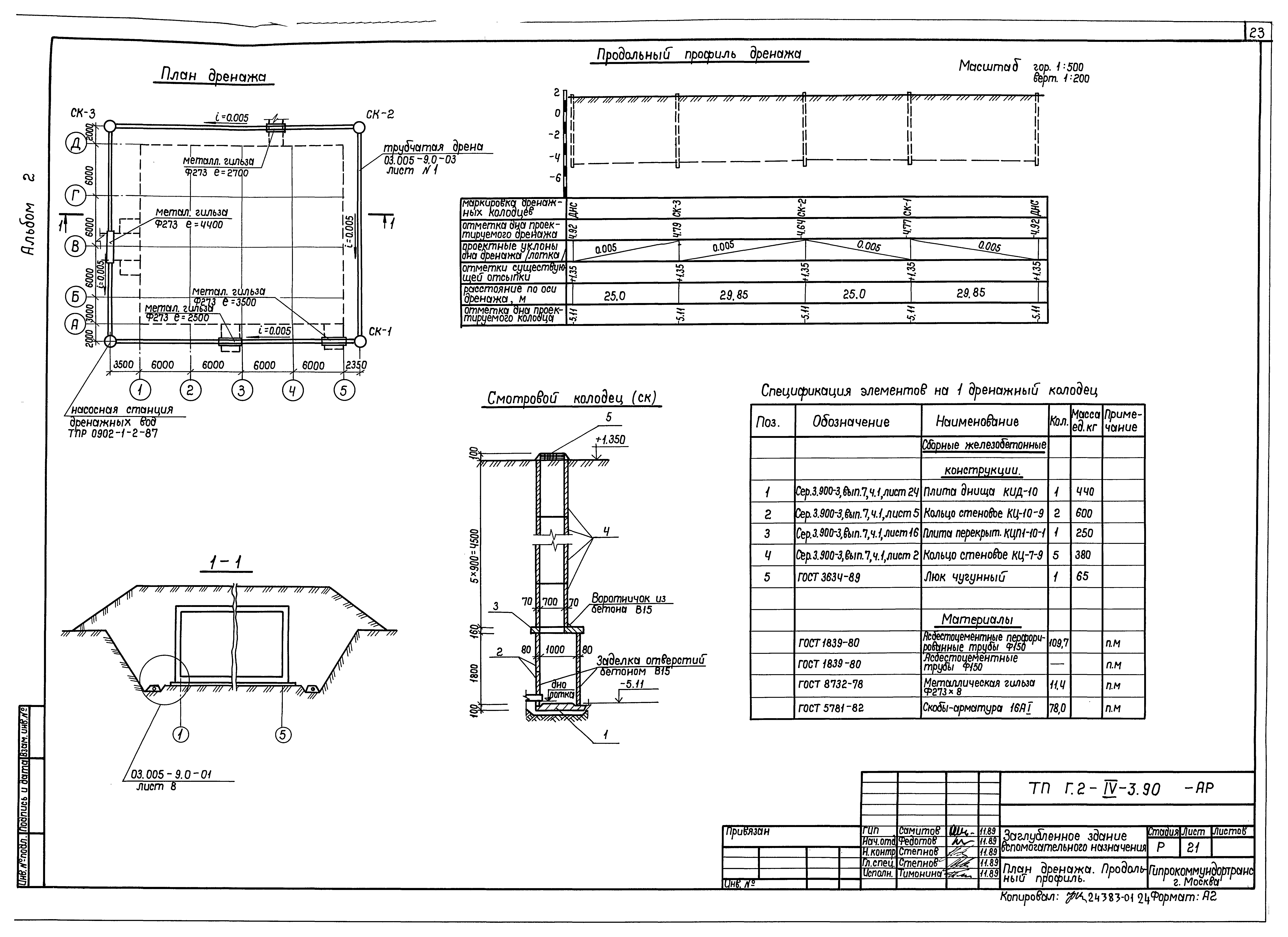 Типовой проект Г.2-IV-3.90