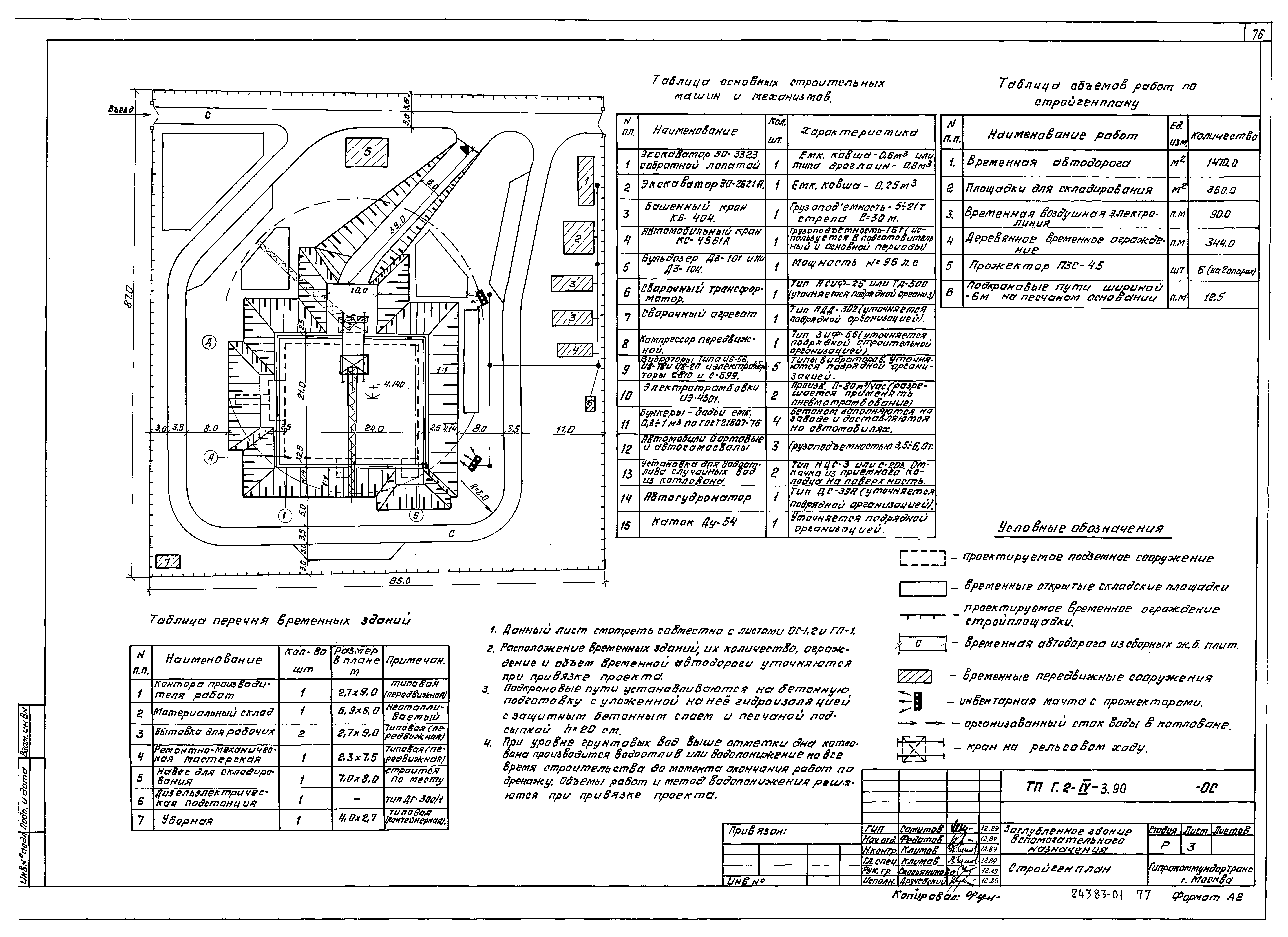 Типовой проект Г.2-IV-3.90