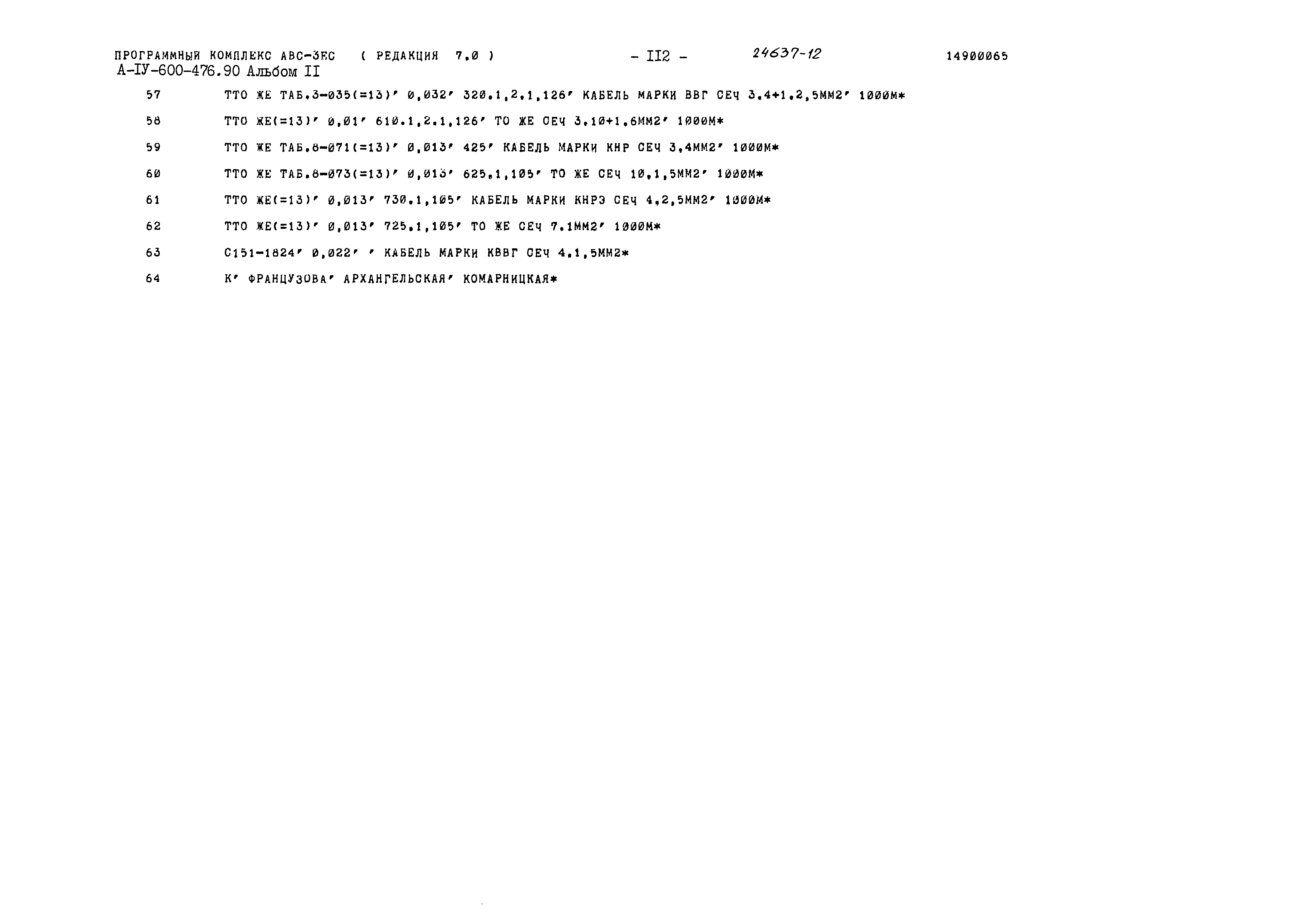 Типовой проект А-IV-600-476.90