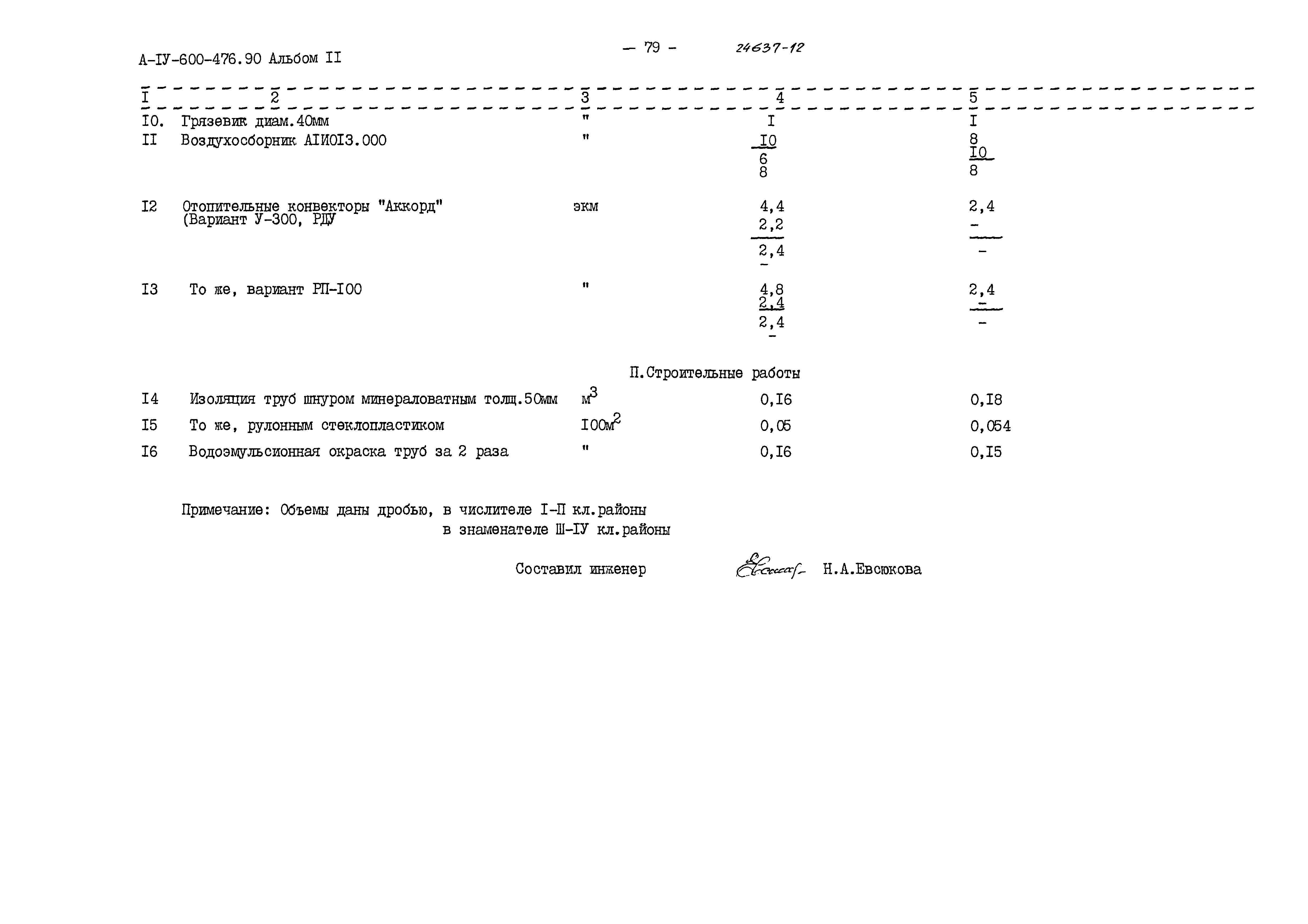 Типовой проект А-IV-600-476.90