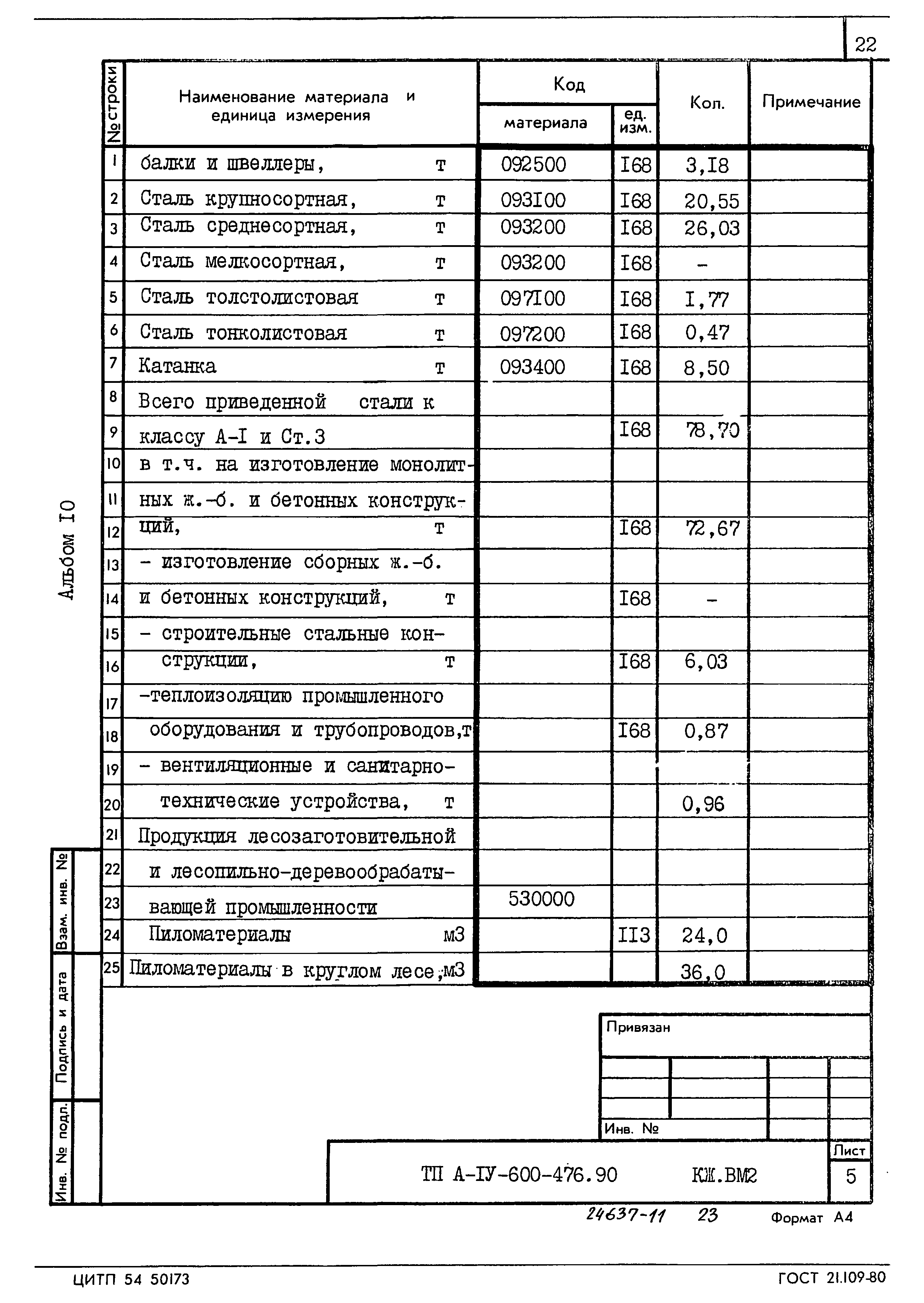 Типовой проект А-IV-600-476.90