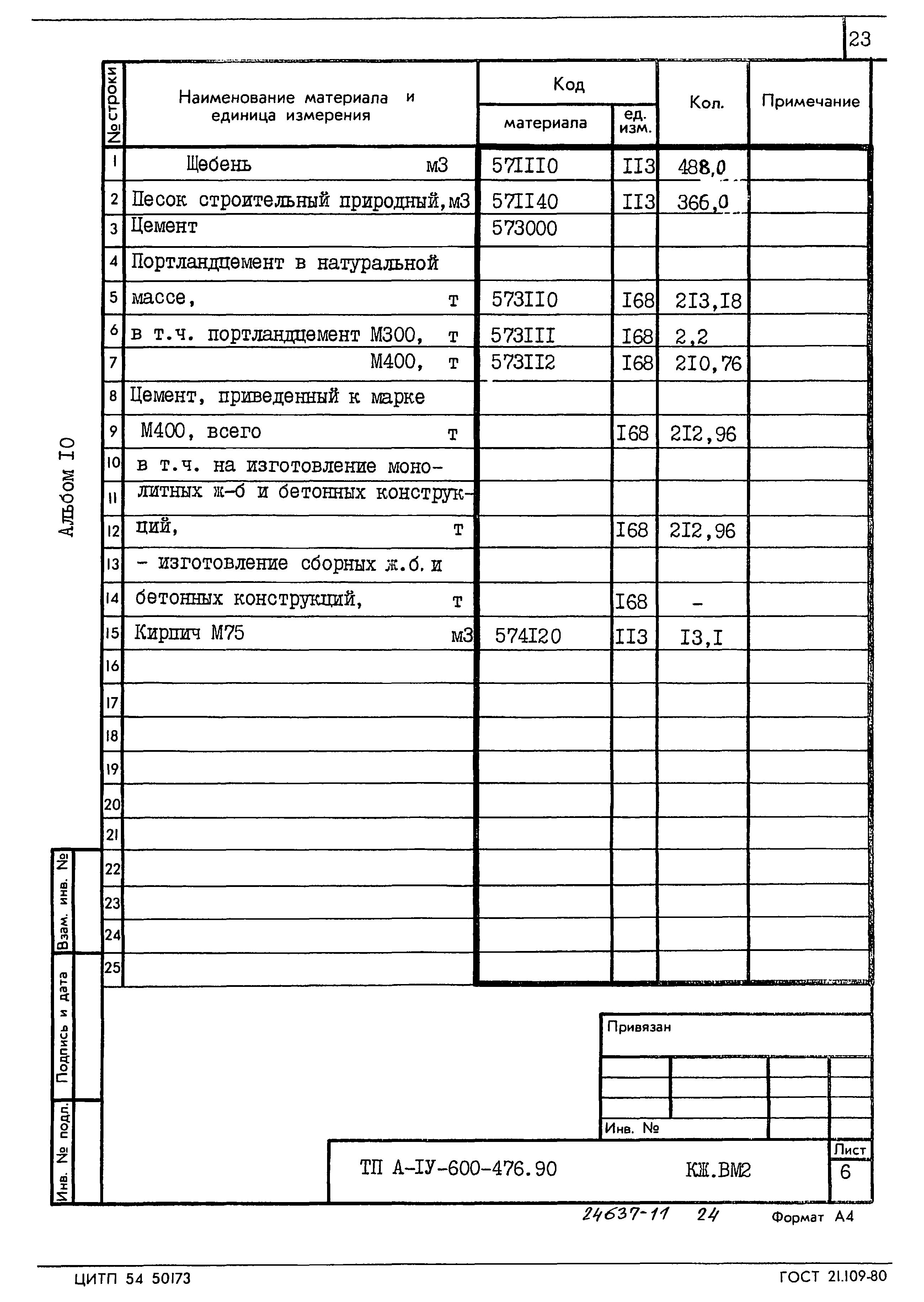 Типовой проект А-IV-600-476.90