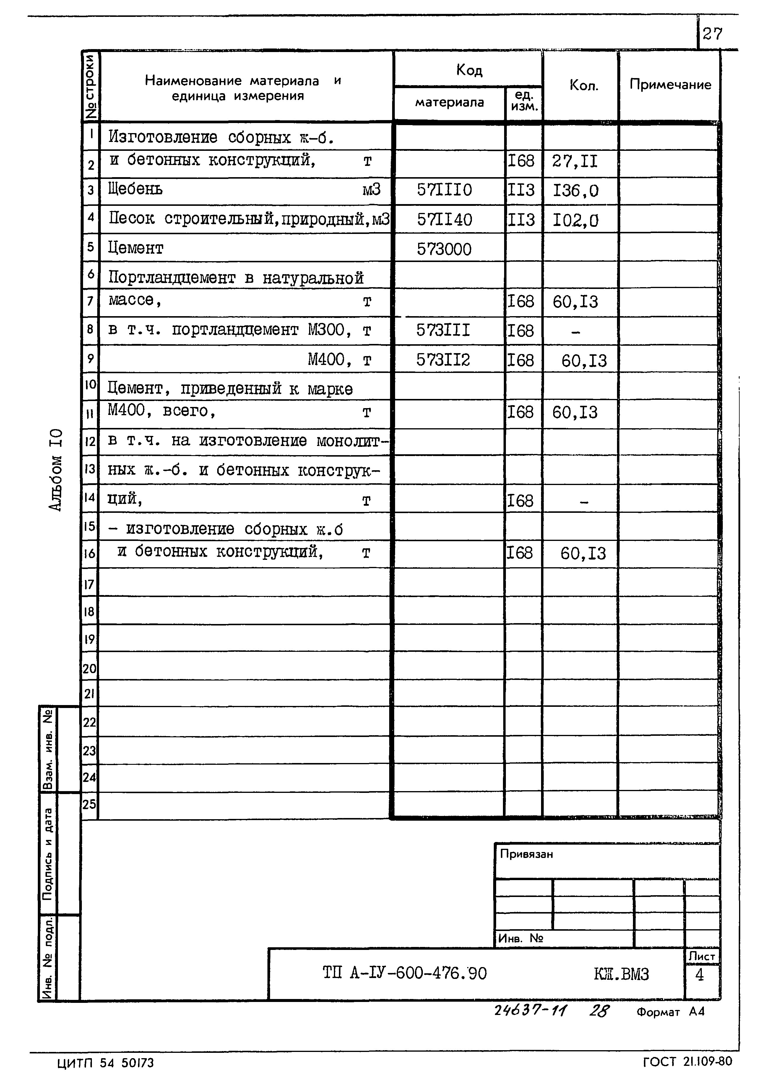 Типовой проект А-IV-600-476.90