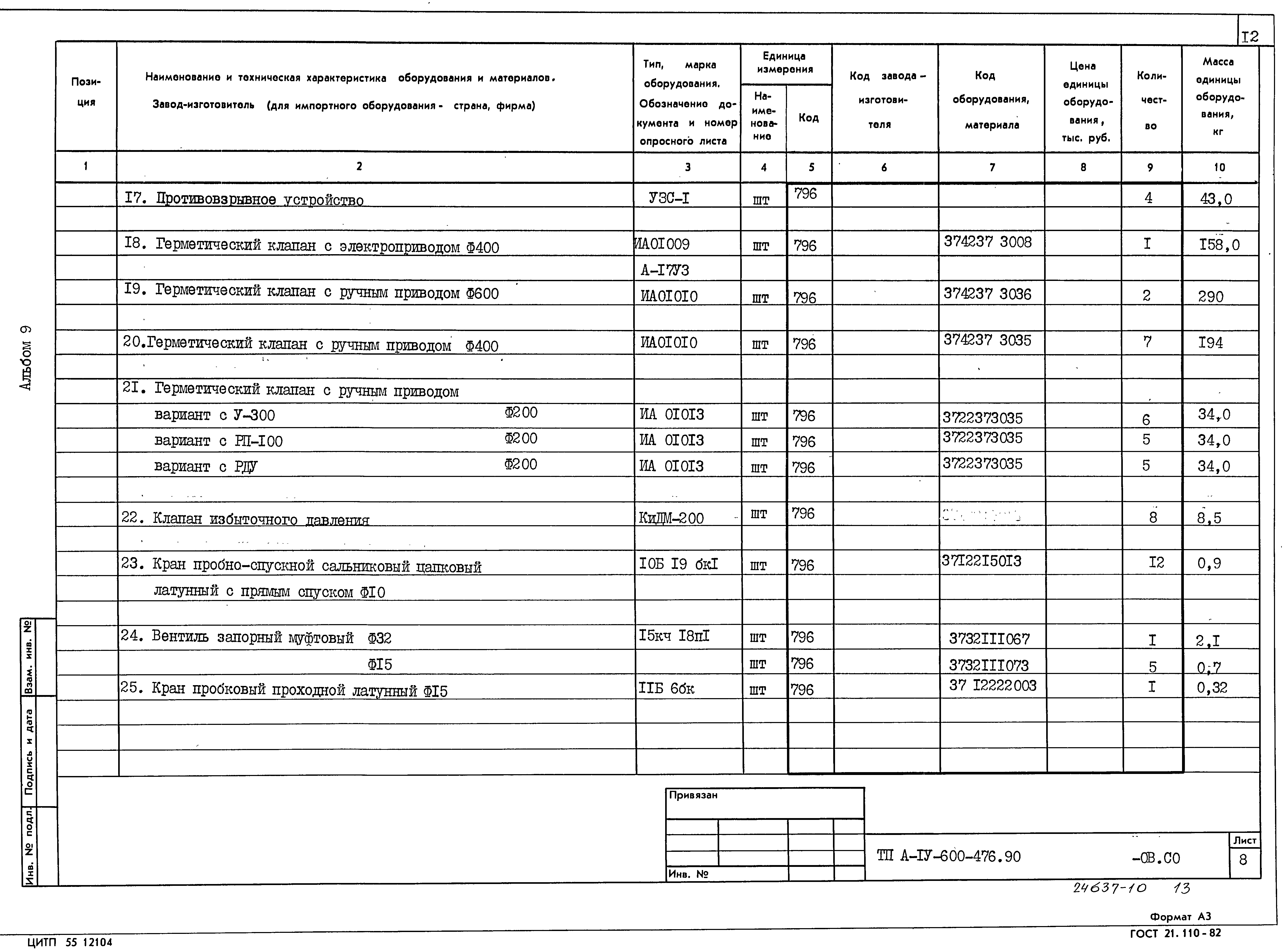 Типовой проект А-IV-600-476.90