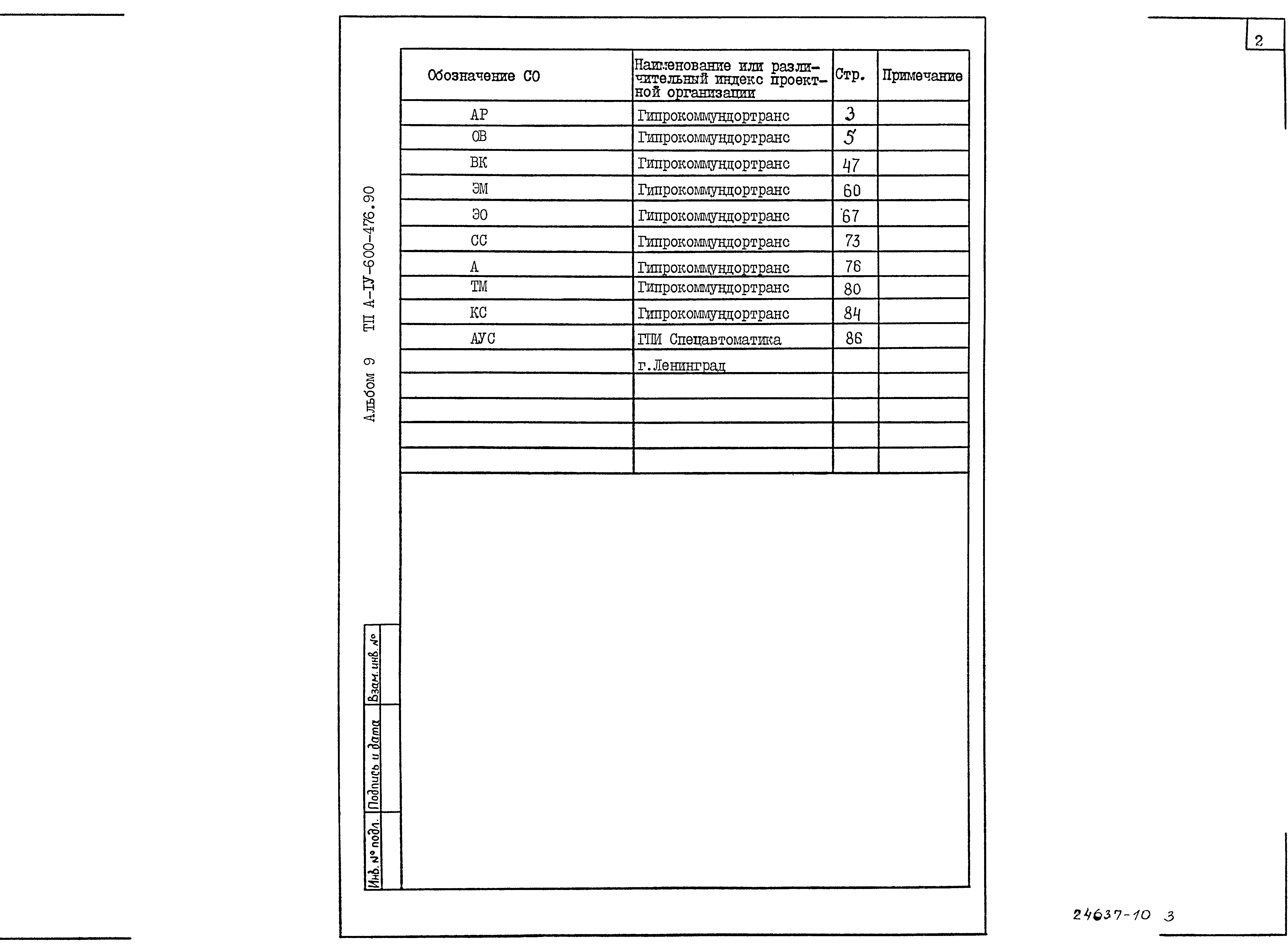 Типовой проект А-IV-600-476.90