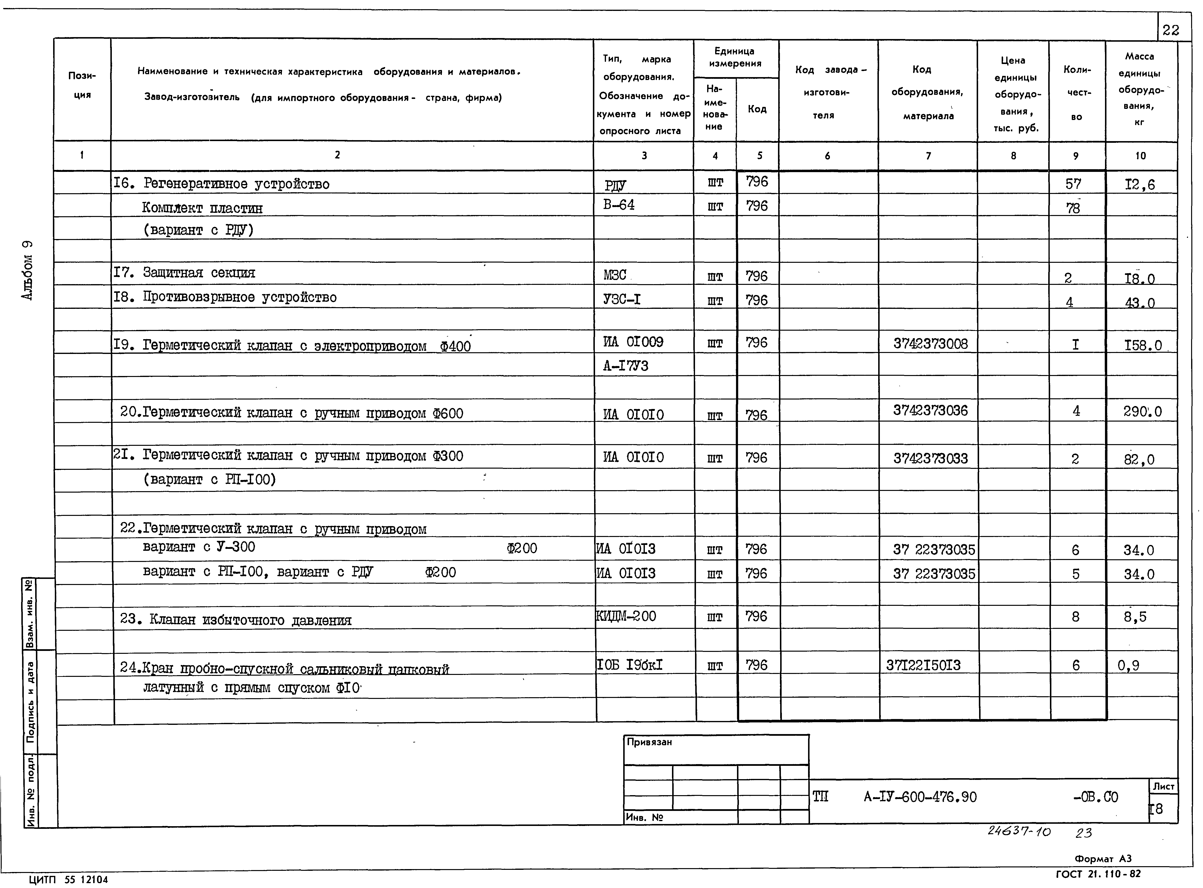 Типовой проект А-IV-600-476.90