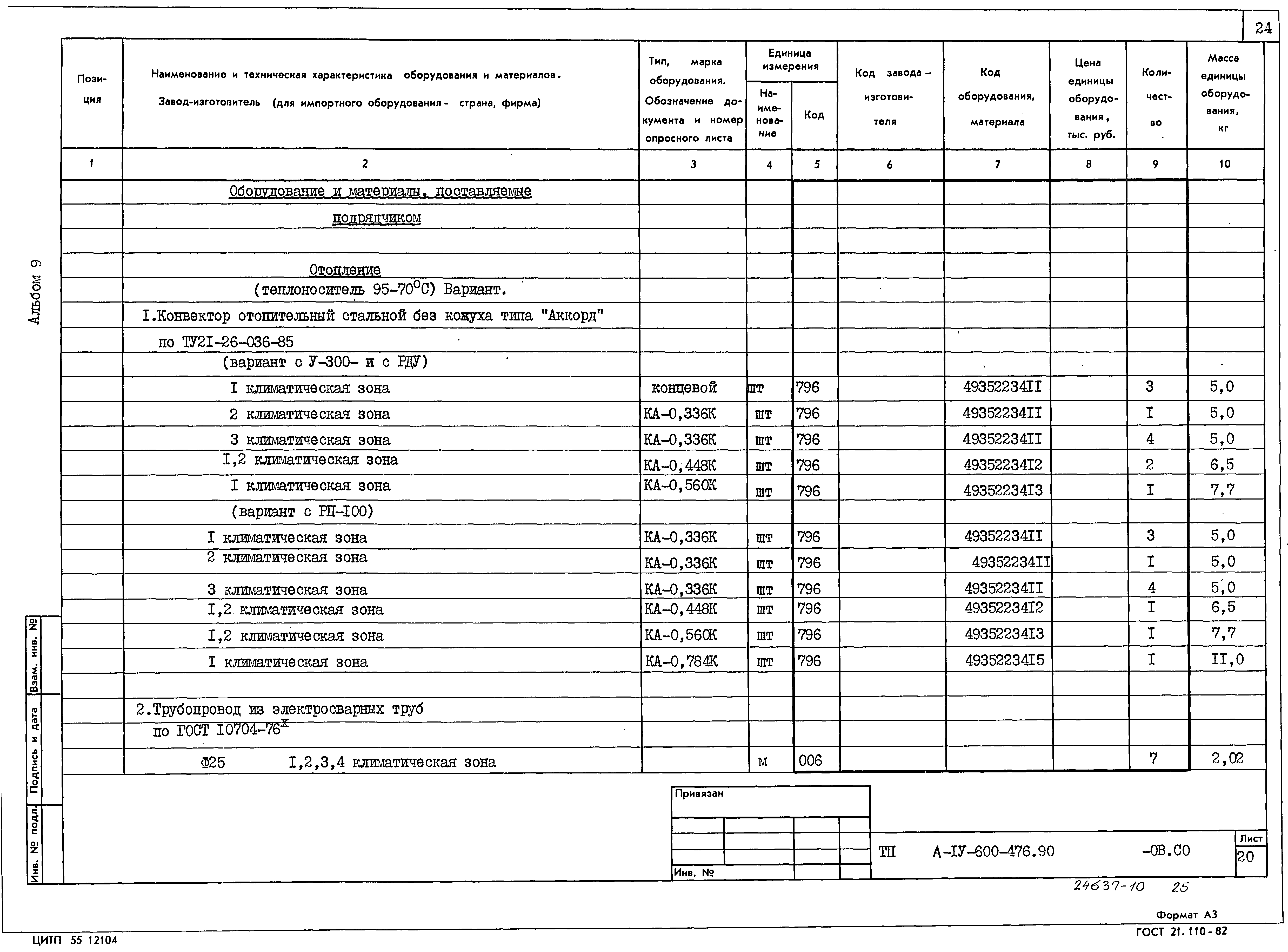 Типовой проект А-IV-600-476.90