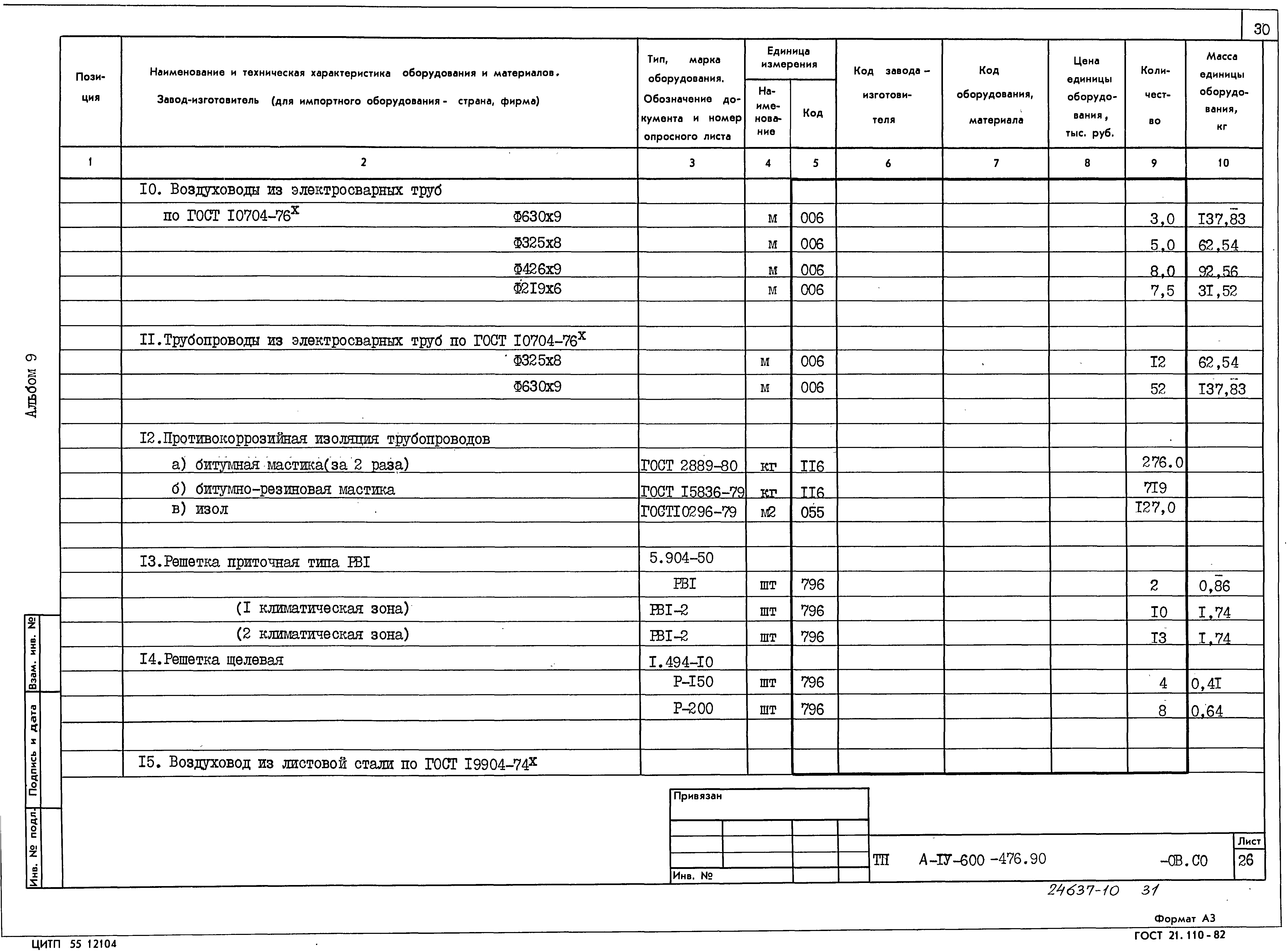 Типовой проект А-IV-600-476.90