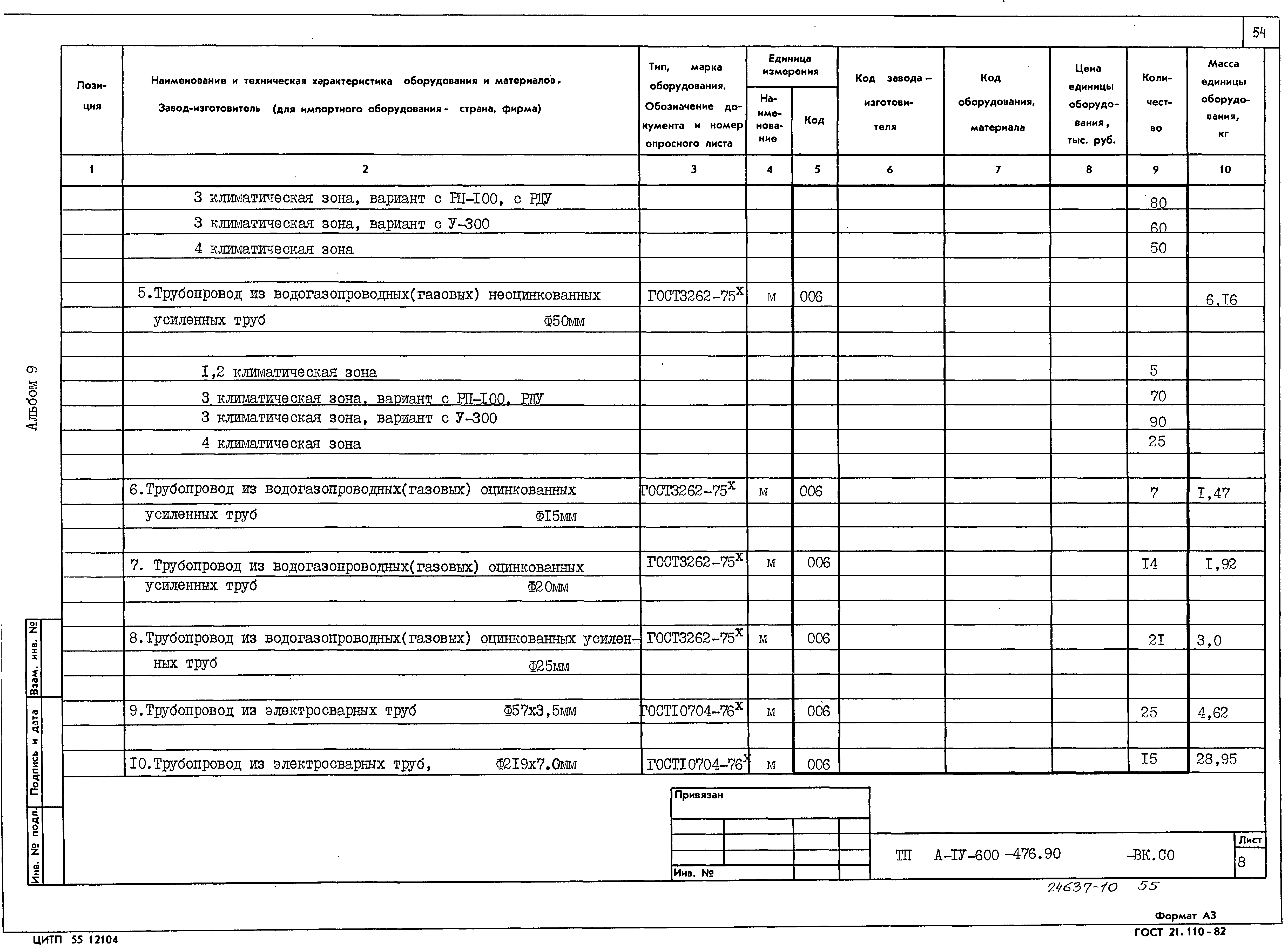 Типовой проект А-IV-600-476.90
