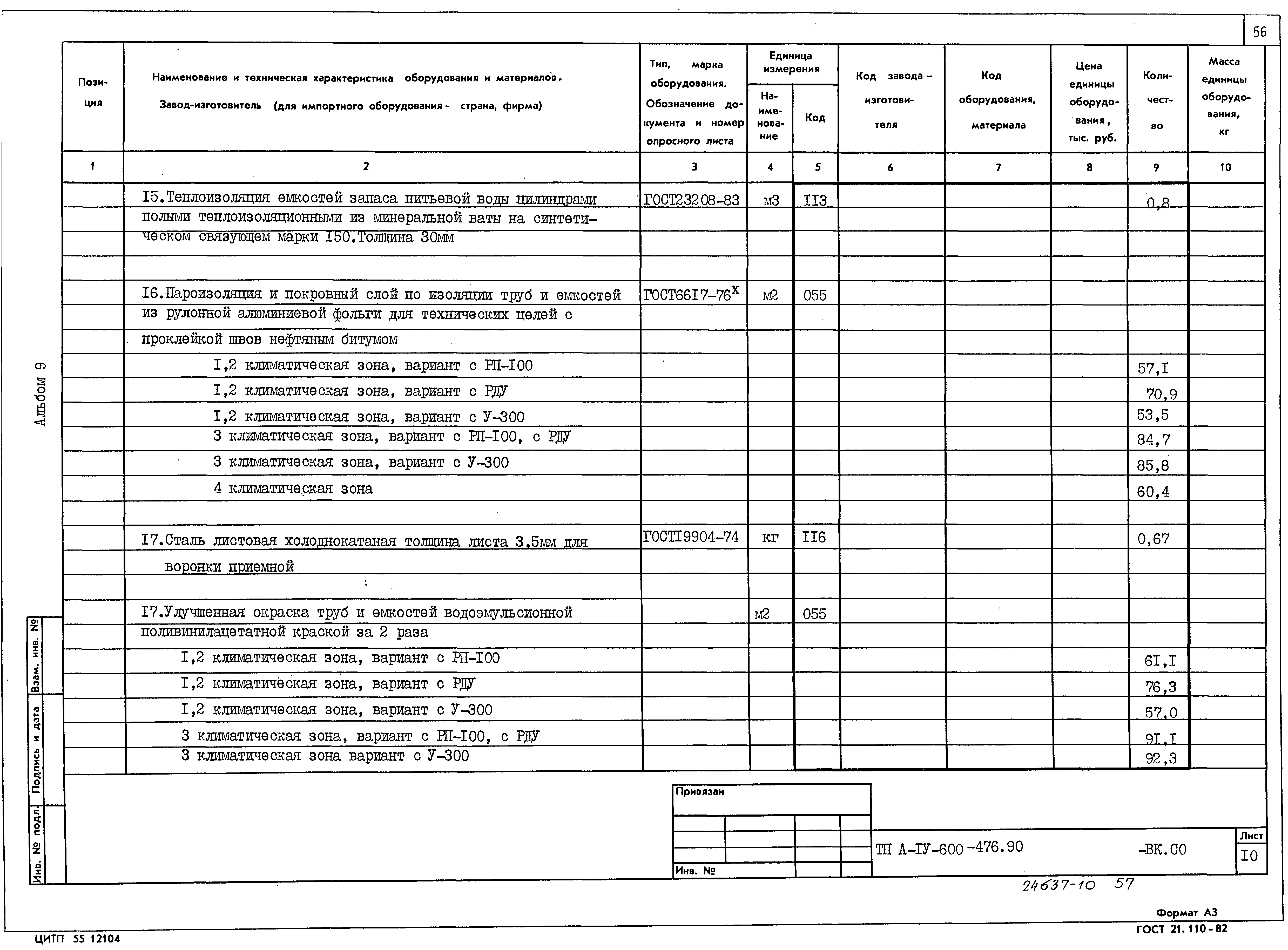 Типовой проект А-IV-600-476.90