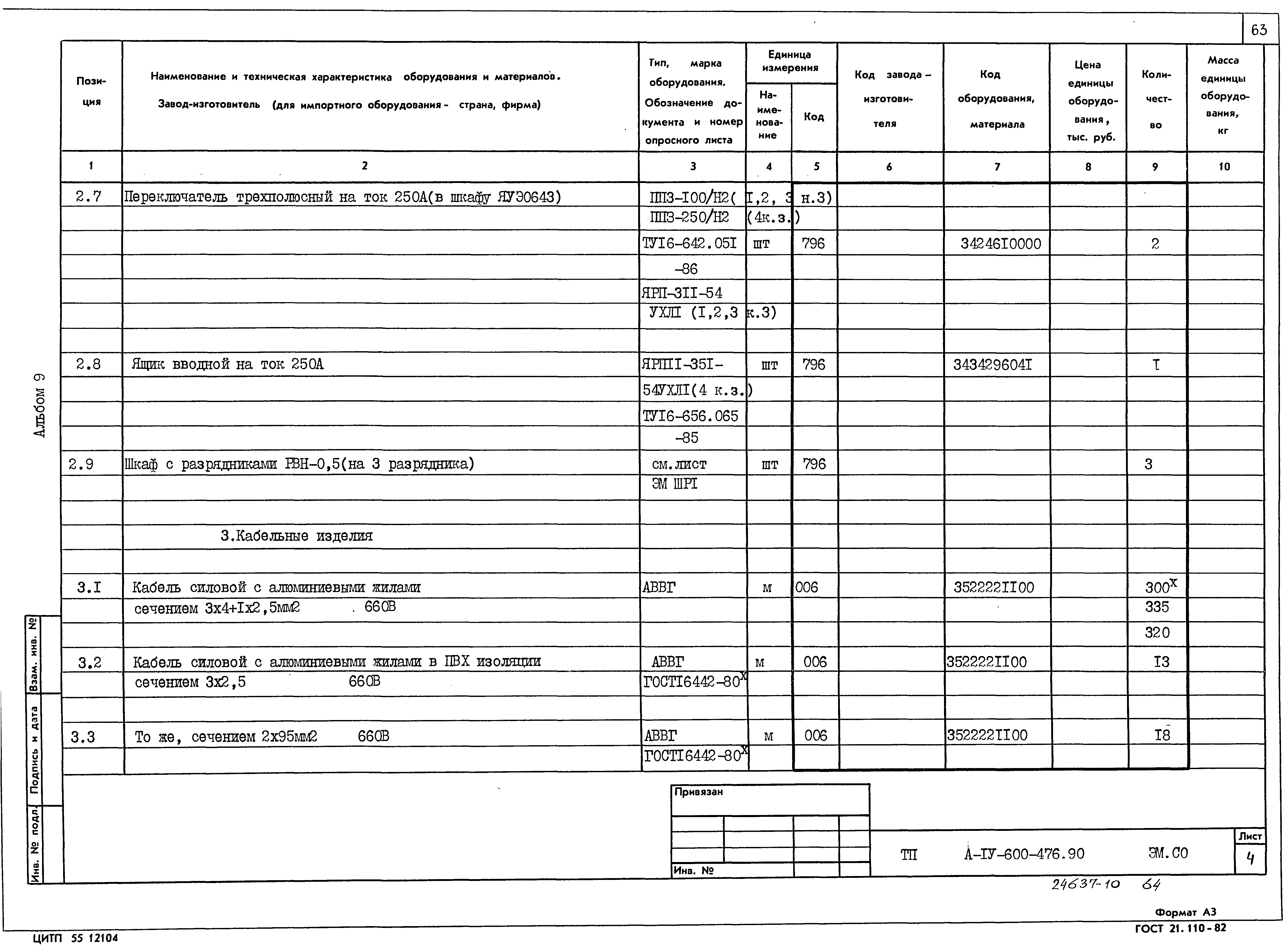 Типовой проект А-IV-600-476.90