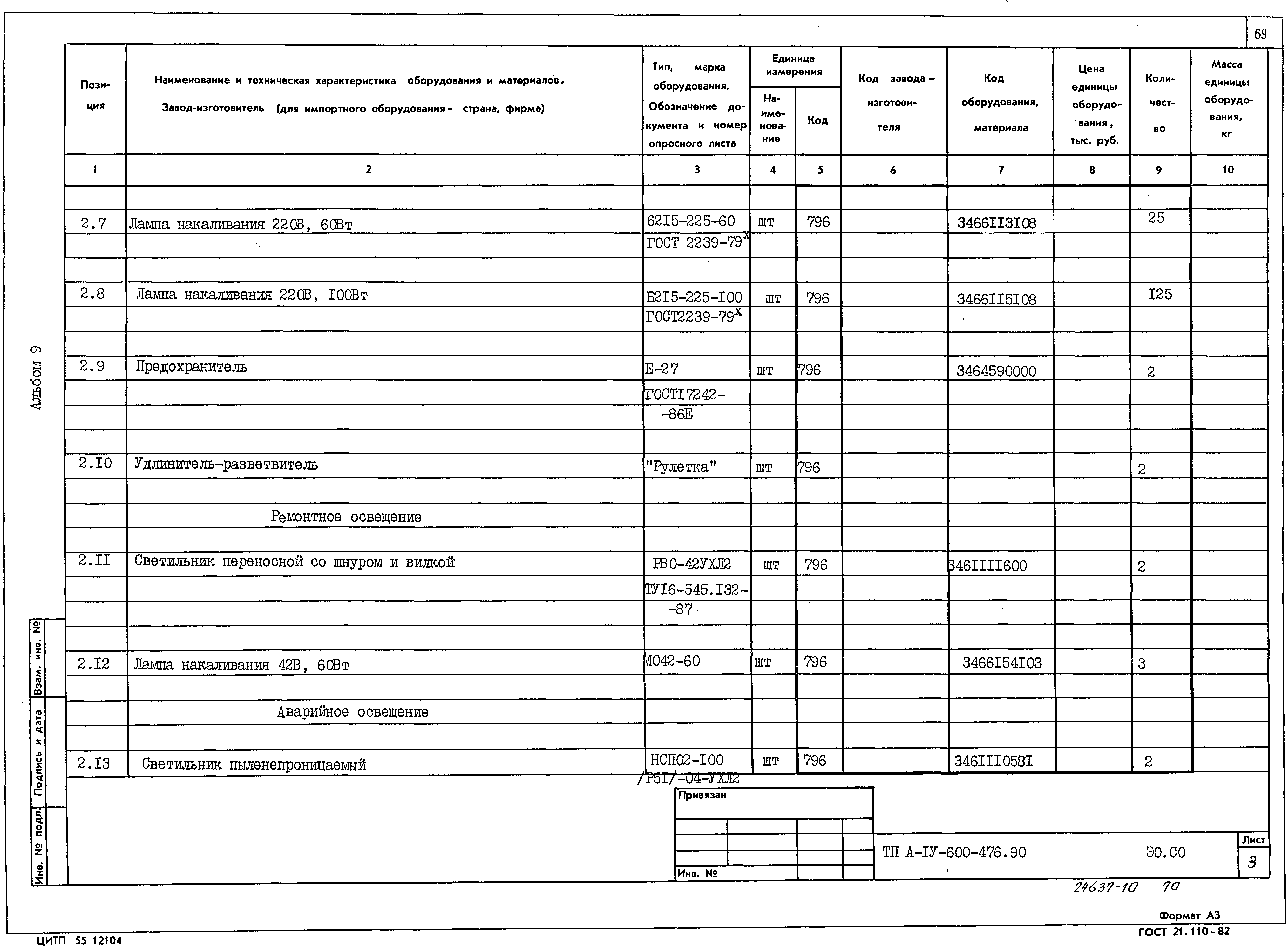 Типовой проект А-IV-600-476.90