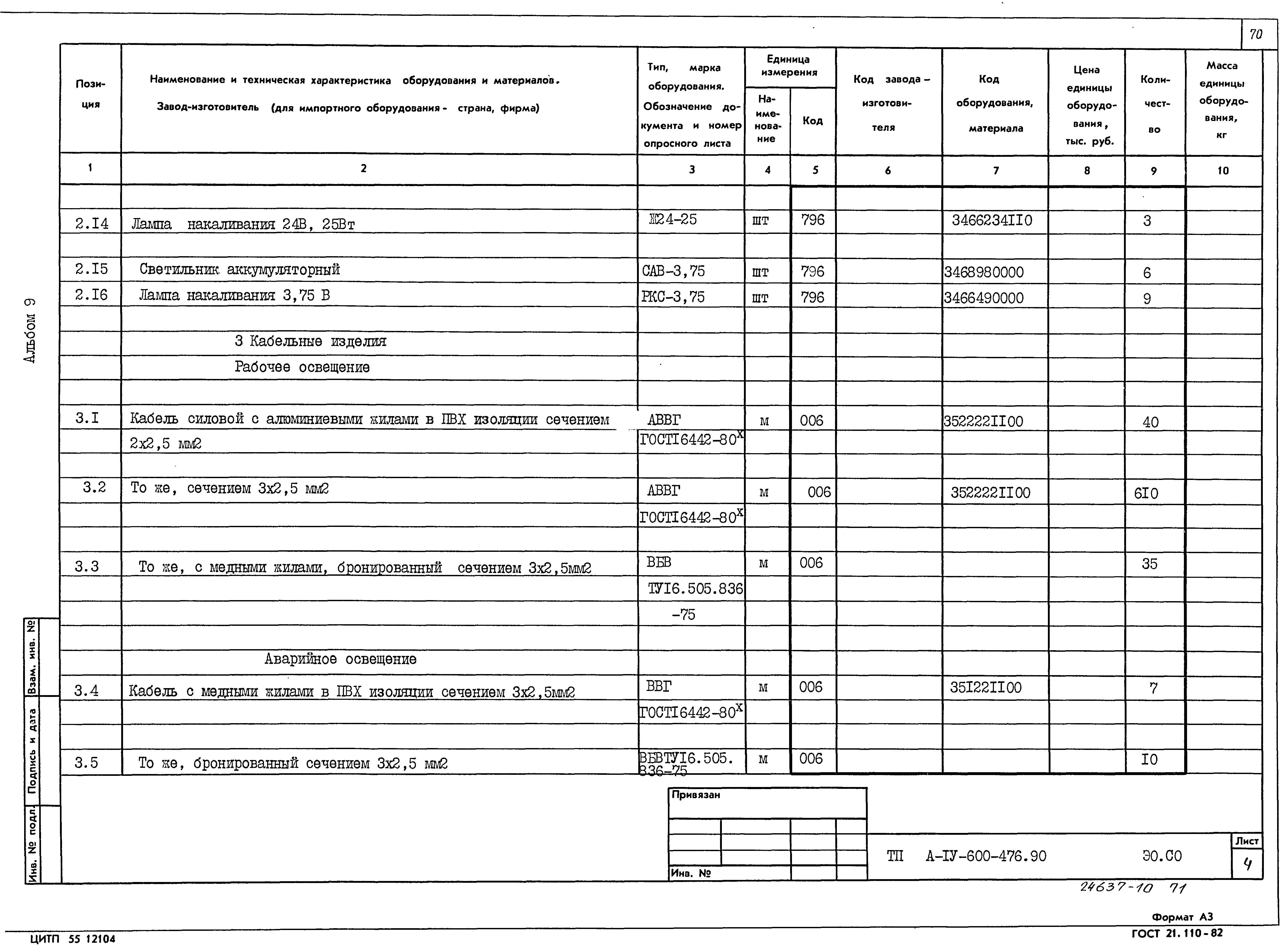 Типовой проект А-IV-600-476.90
