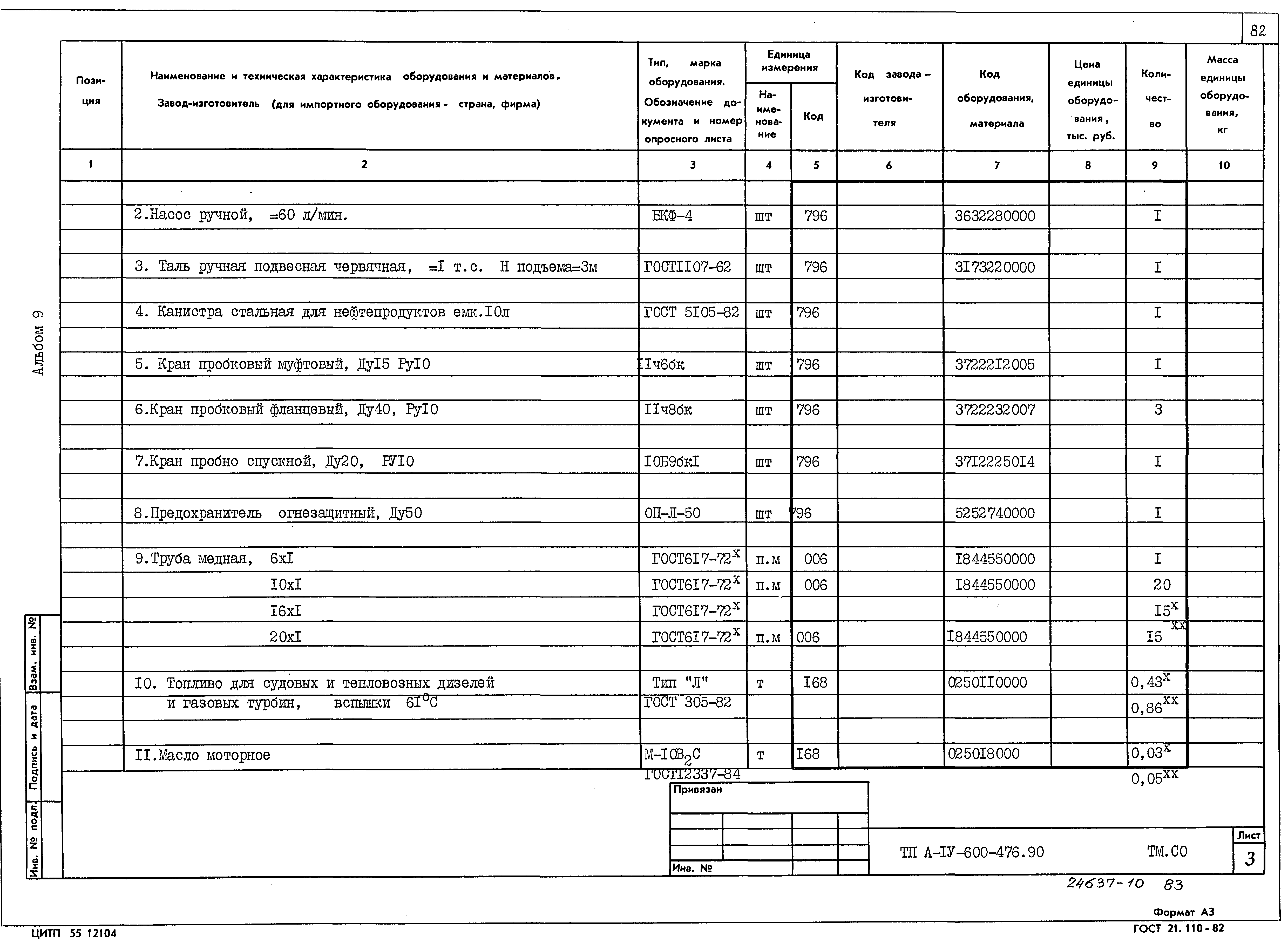 Типовой проект А-IV-600-476.90