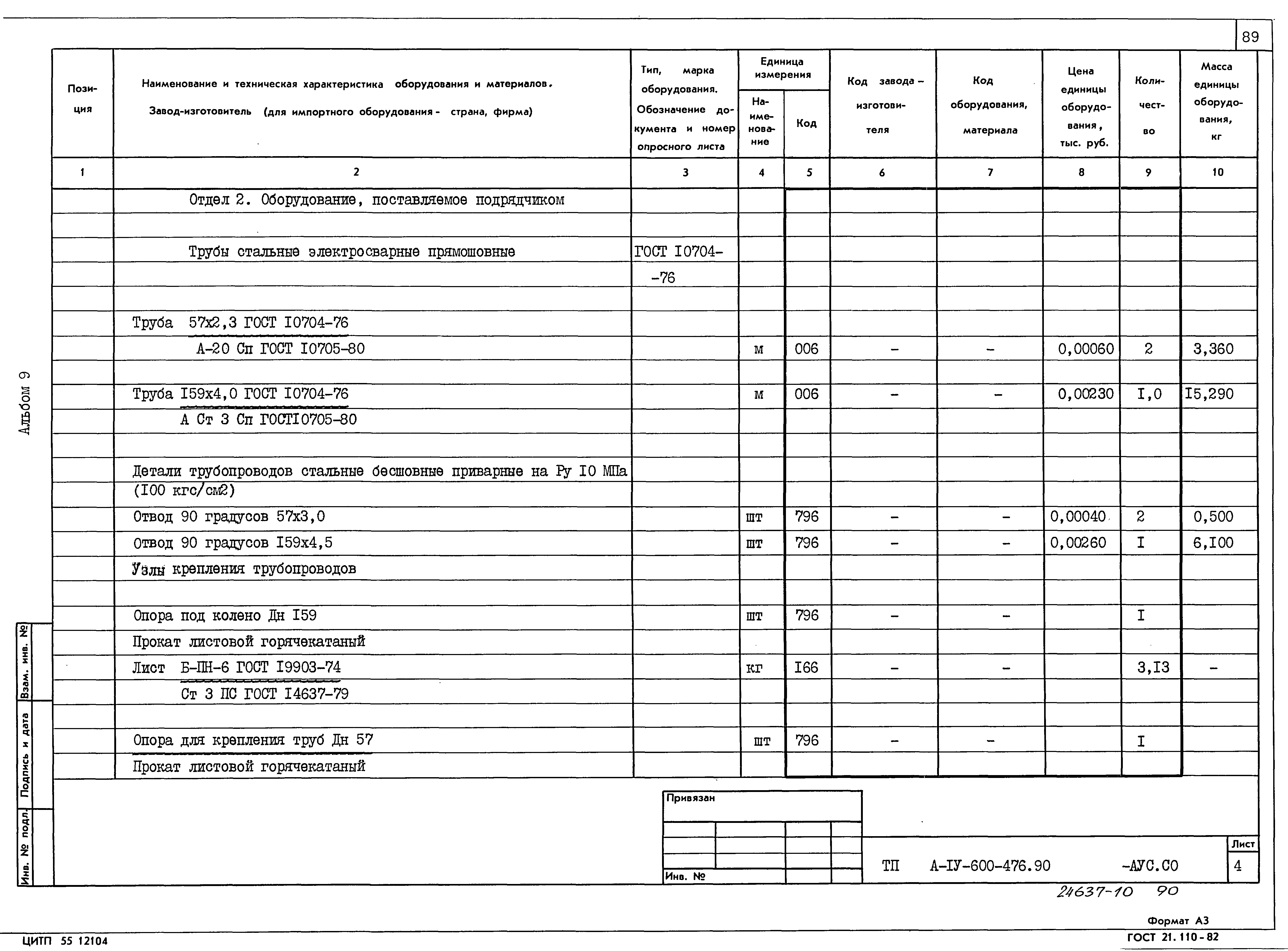 Типовой проект А-IV-600-476.90