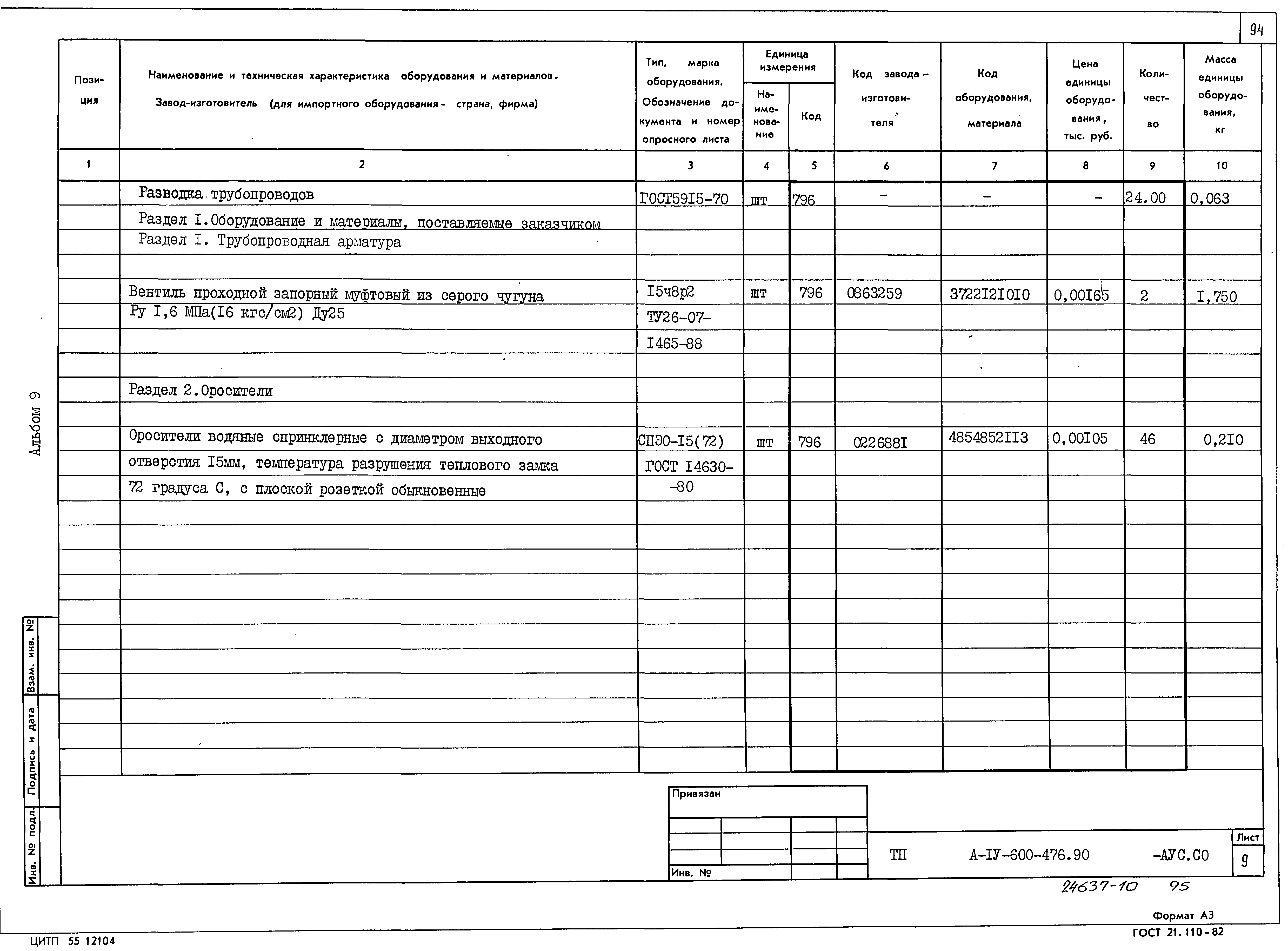 Типовой проект А-IV-600-476.90
