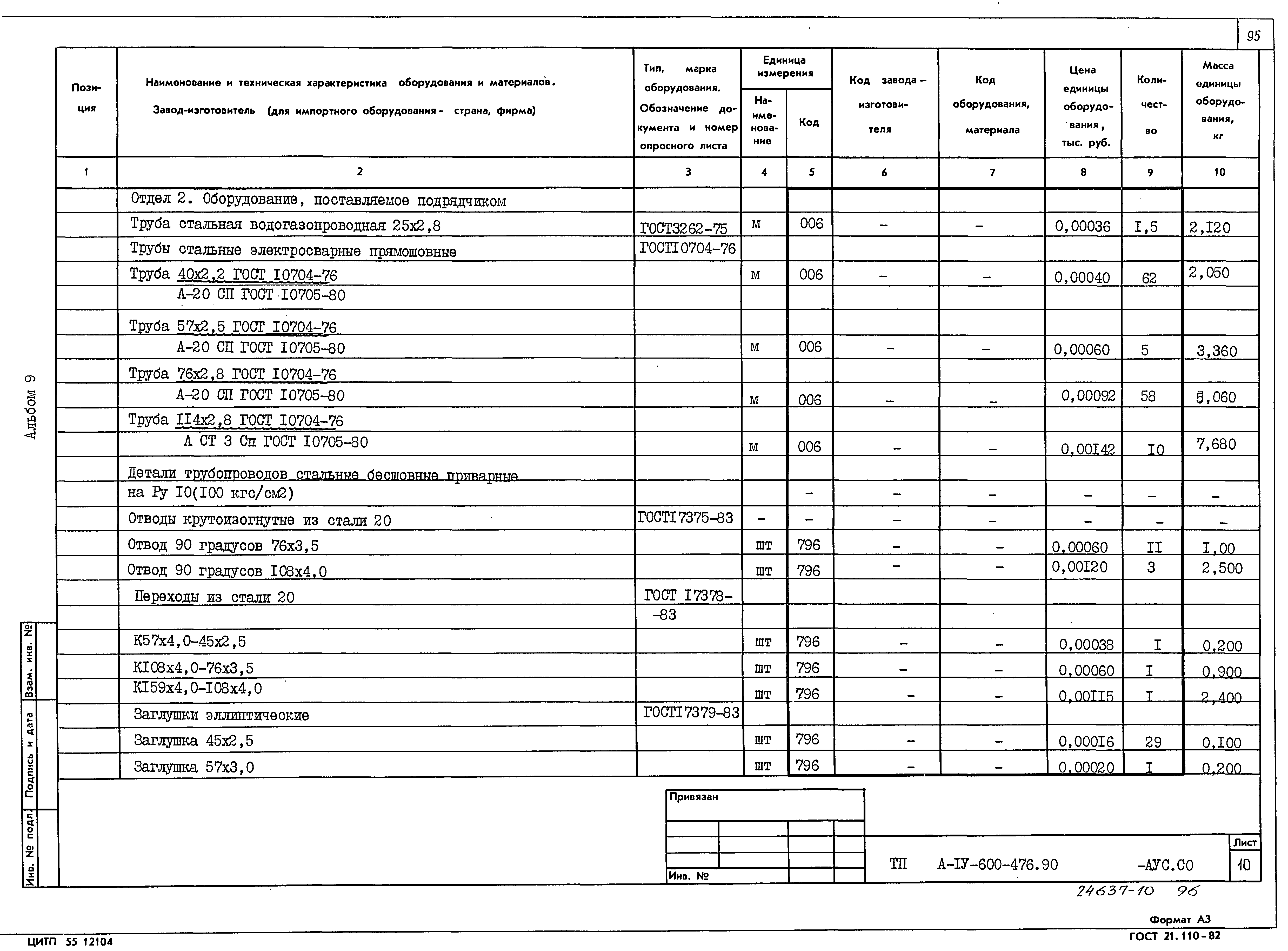 Типовой проект А-IV-600-476.90