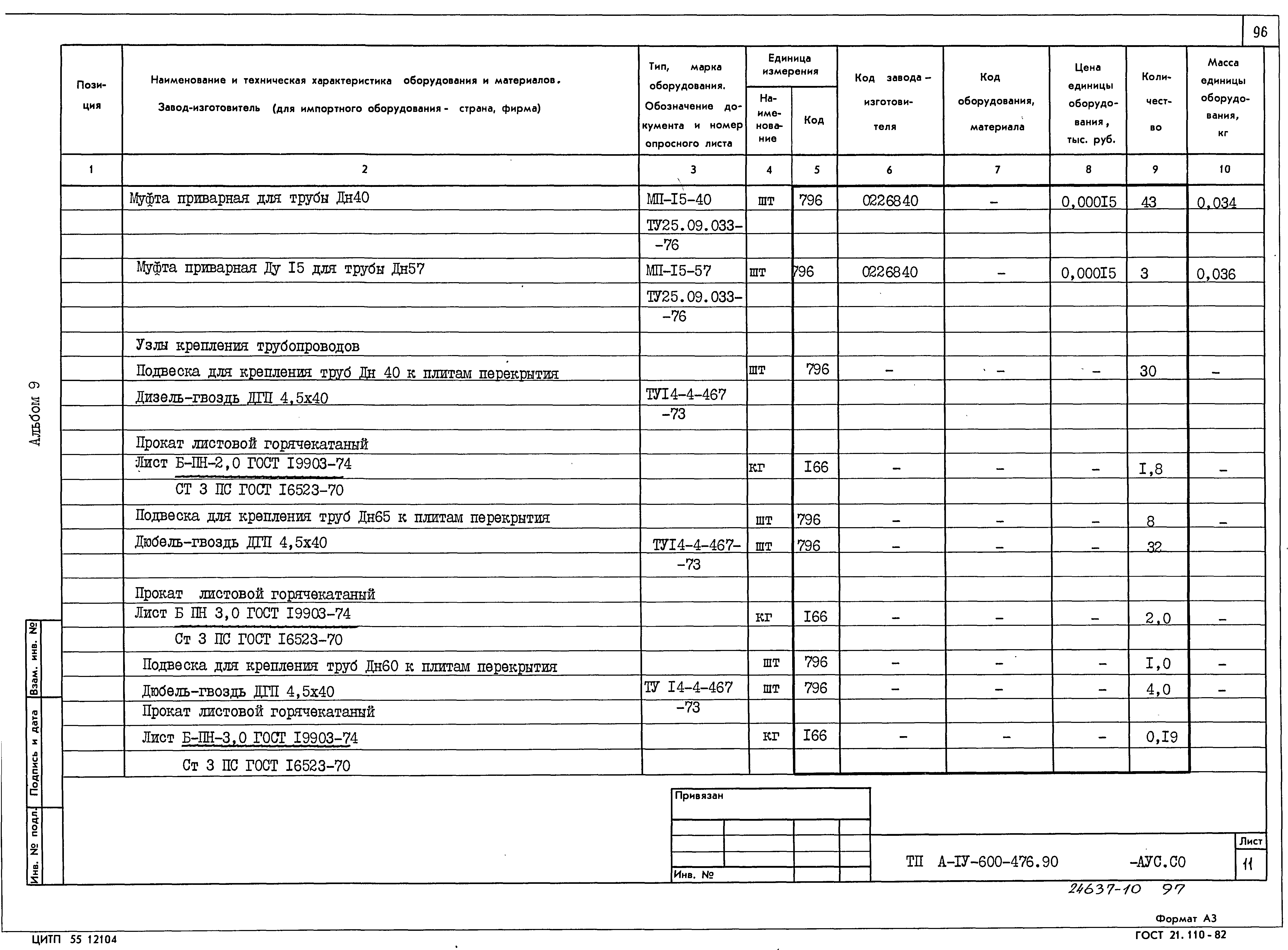 Типовой проект А-IV-600-476.90
