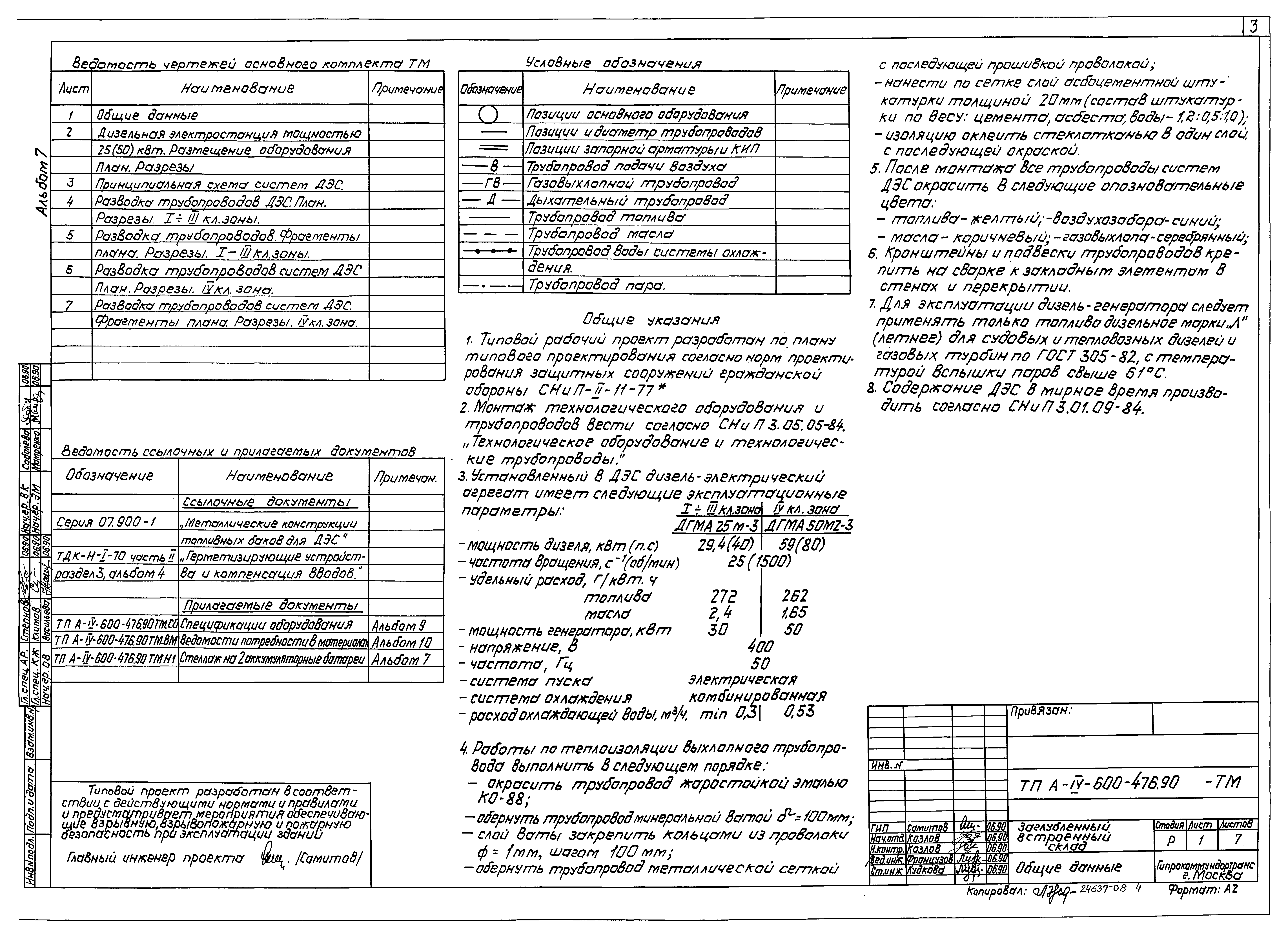 Типовой проект А-IV-600-476.90