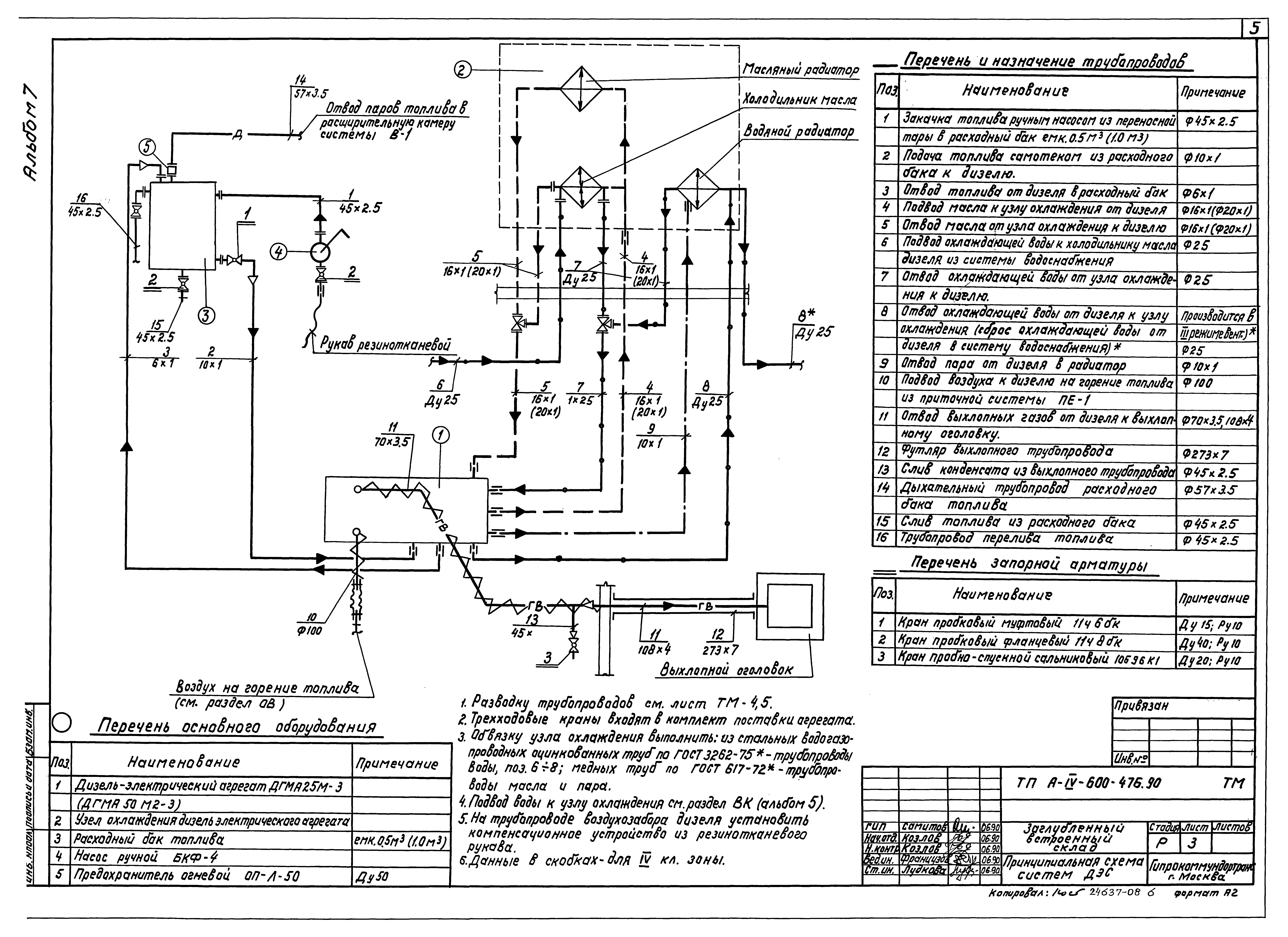 Типовой проект А-IV-600-476.90