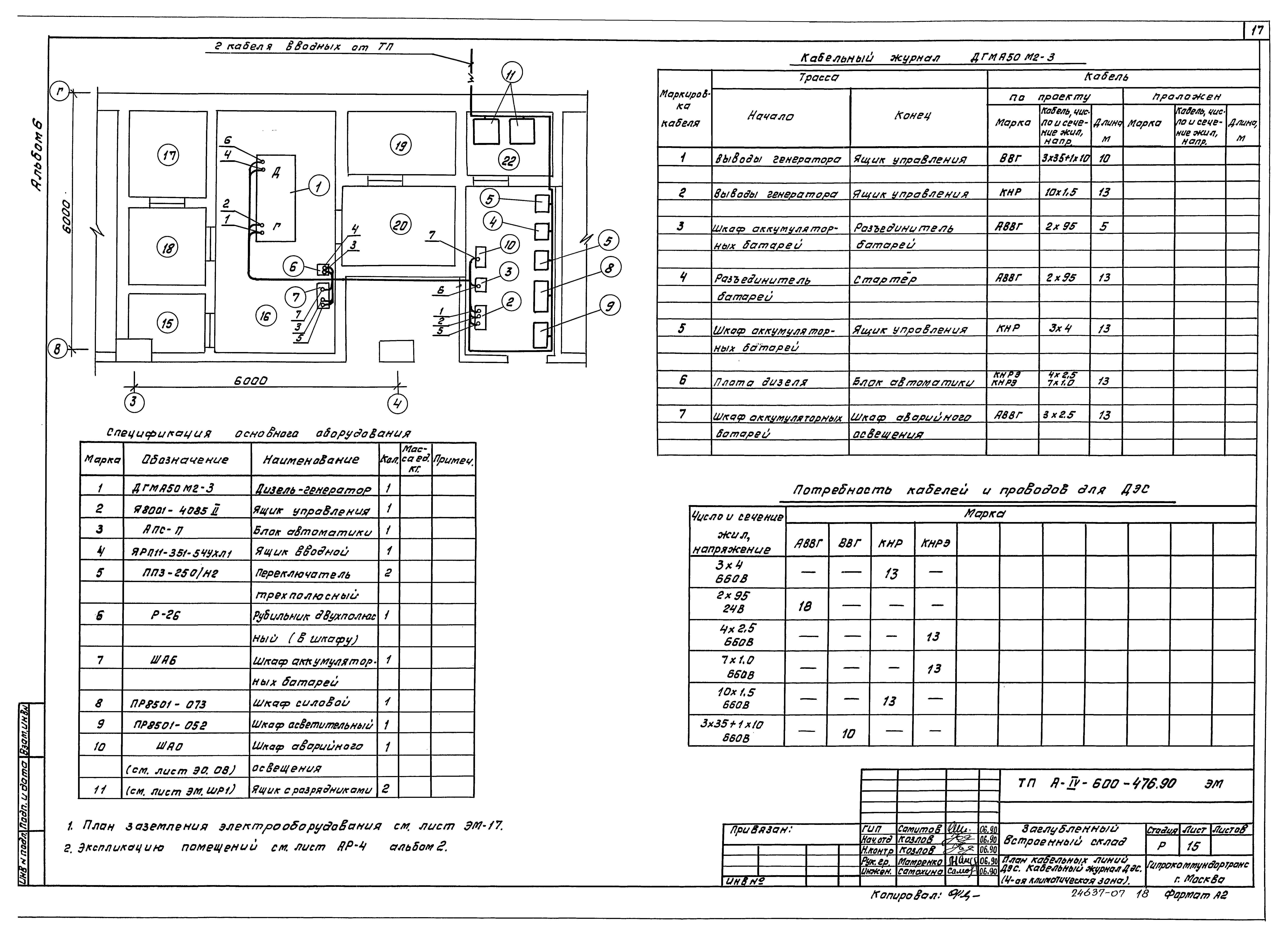 Типовой проект А-IV-600-476.90