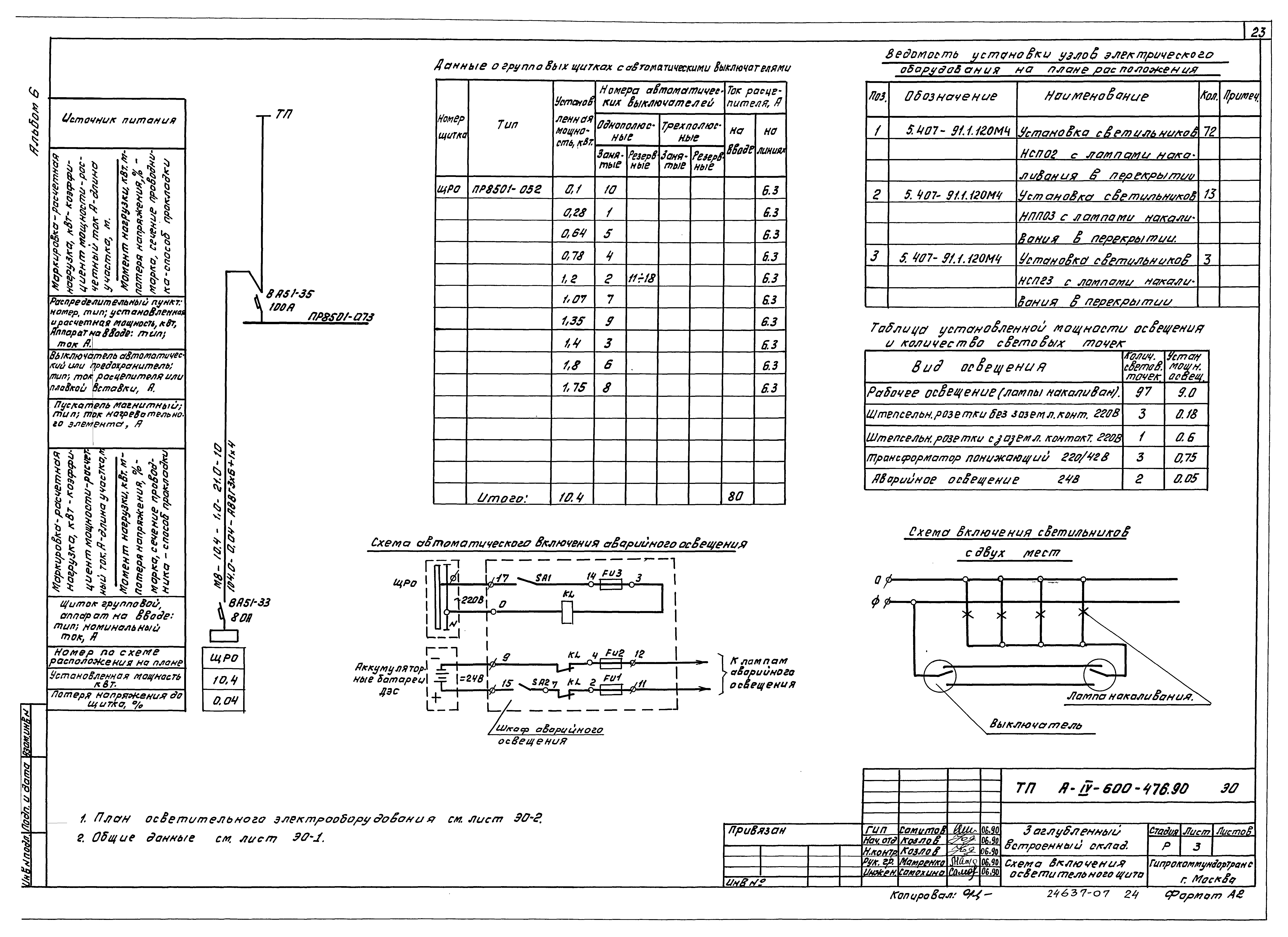 Типовой проект А-IV-600-476.90