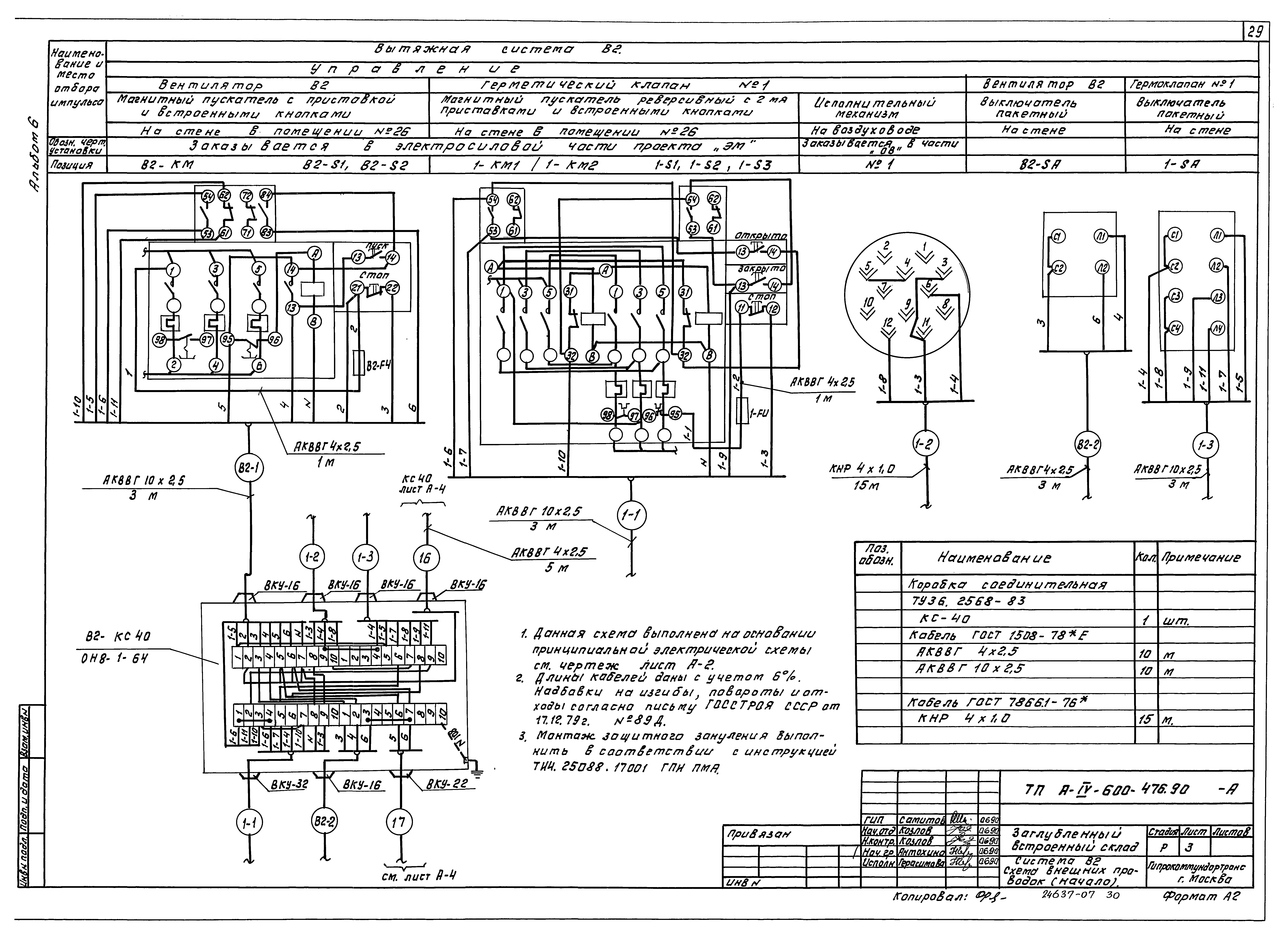 Типовой проект А-IV-600-476.90