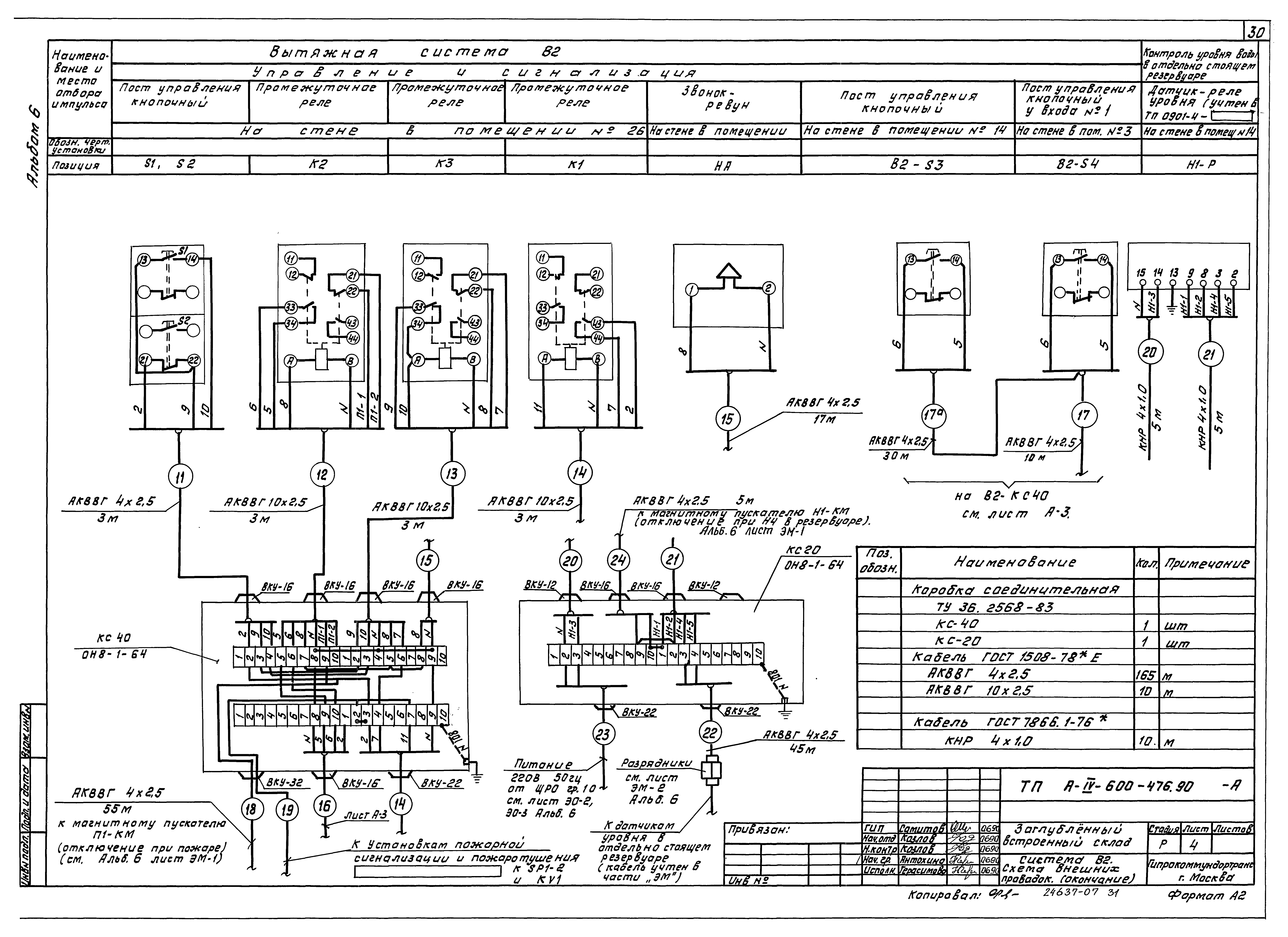 Типовой проект А-IV-600-476.90