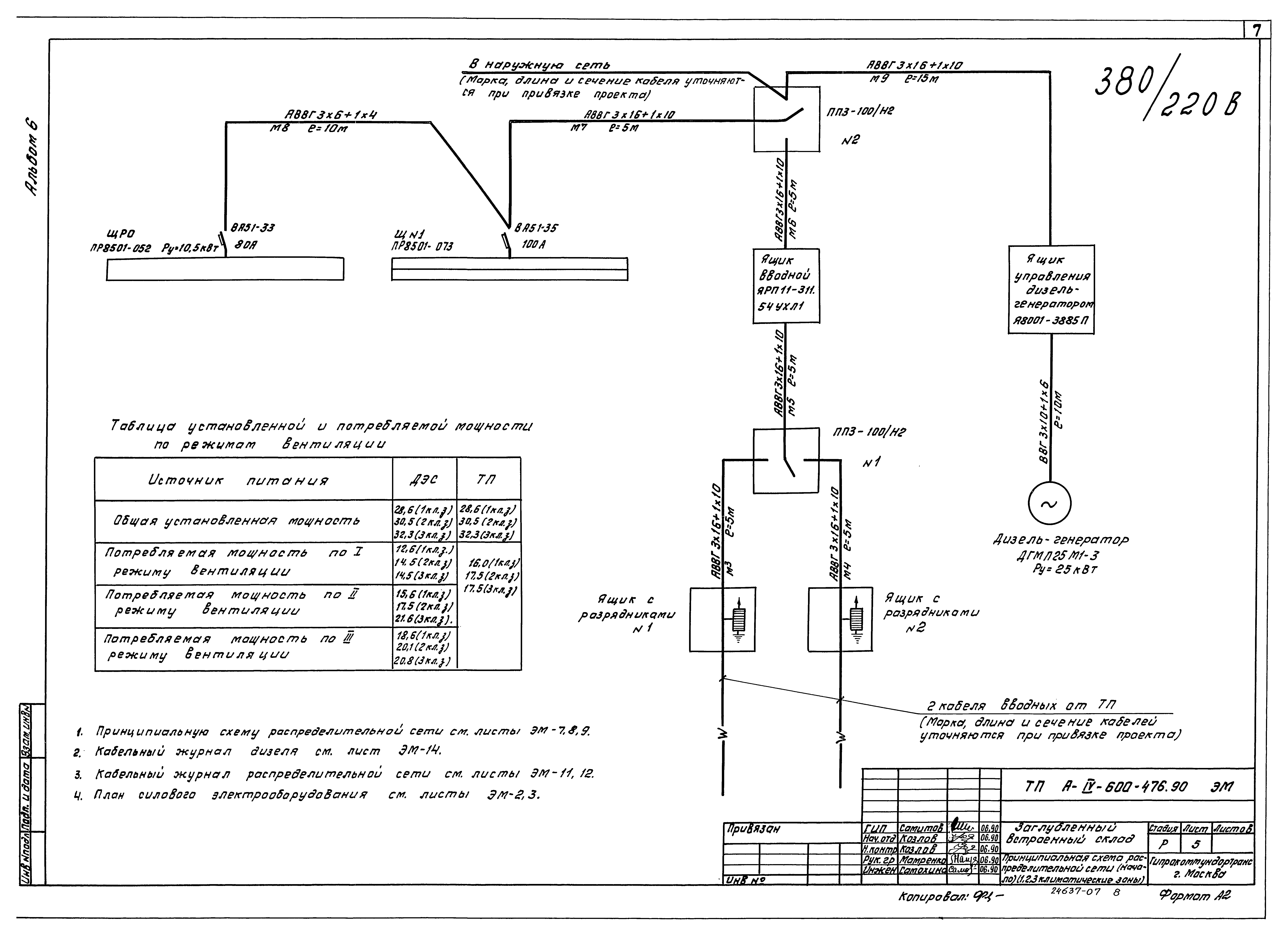 Типовой проект А-IV-600-476.90