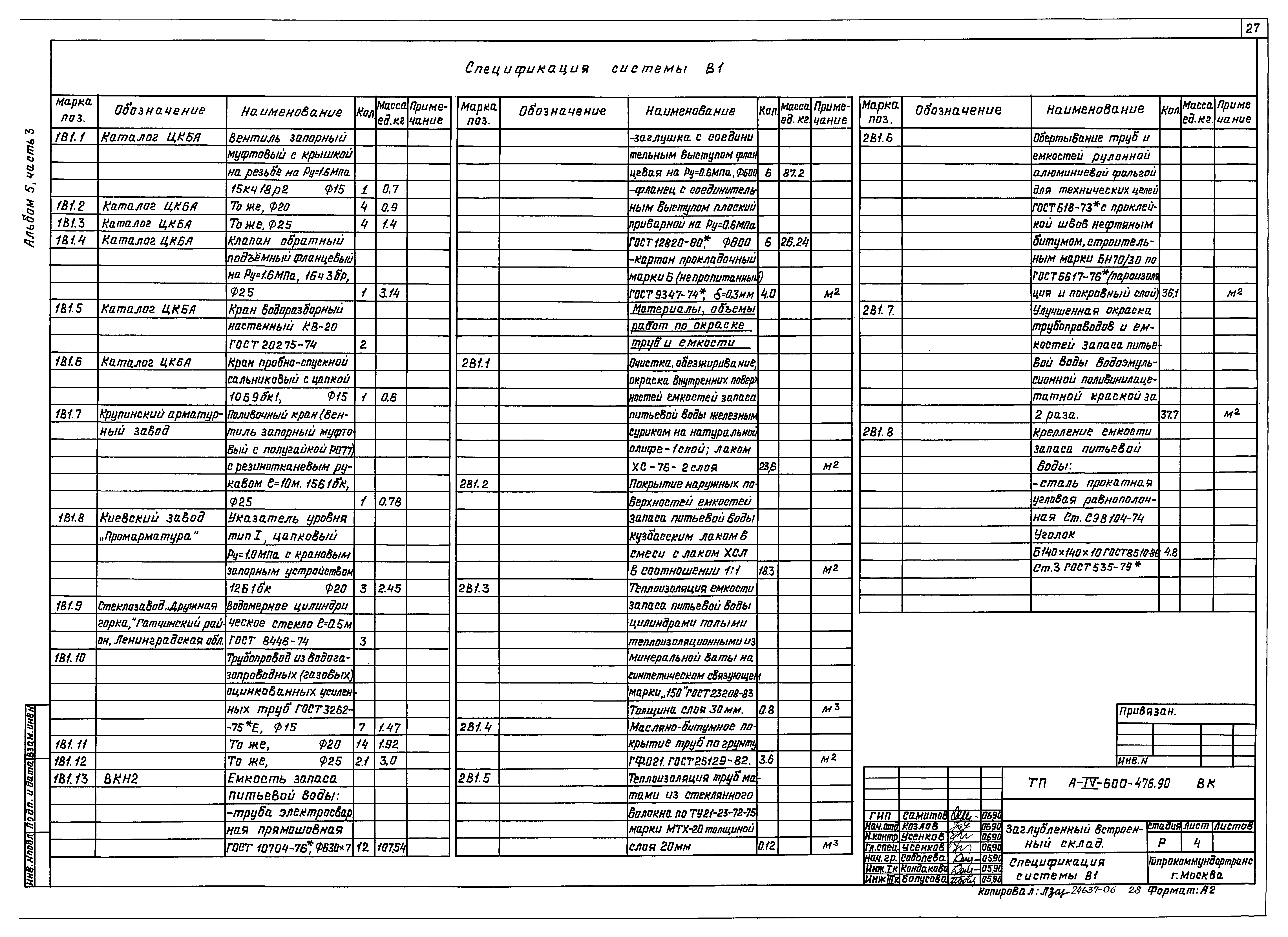 Типовой проект А-IV-600-476.90