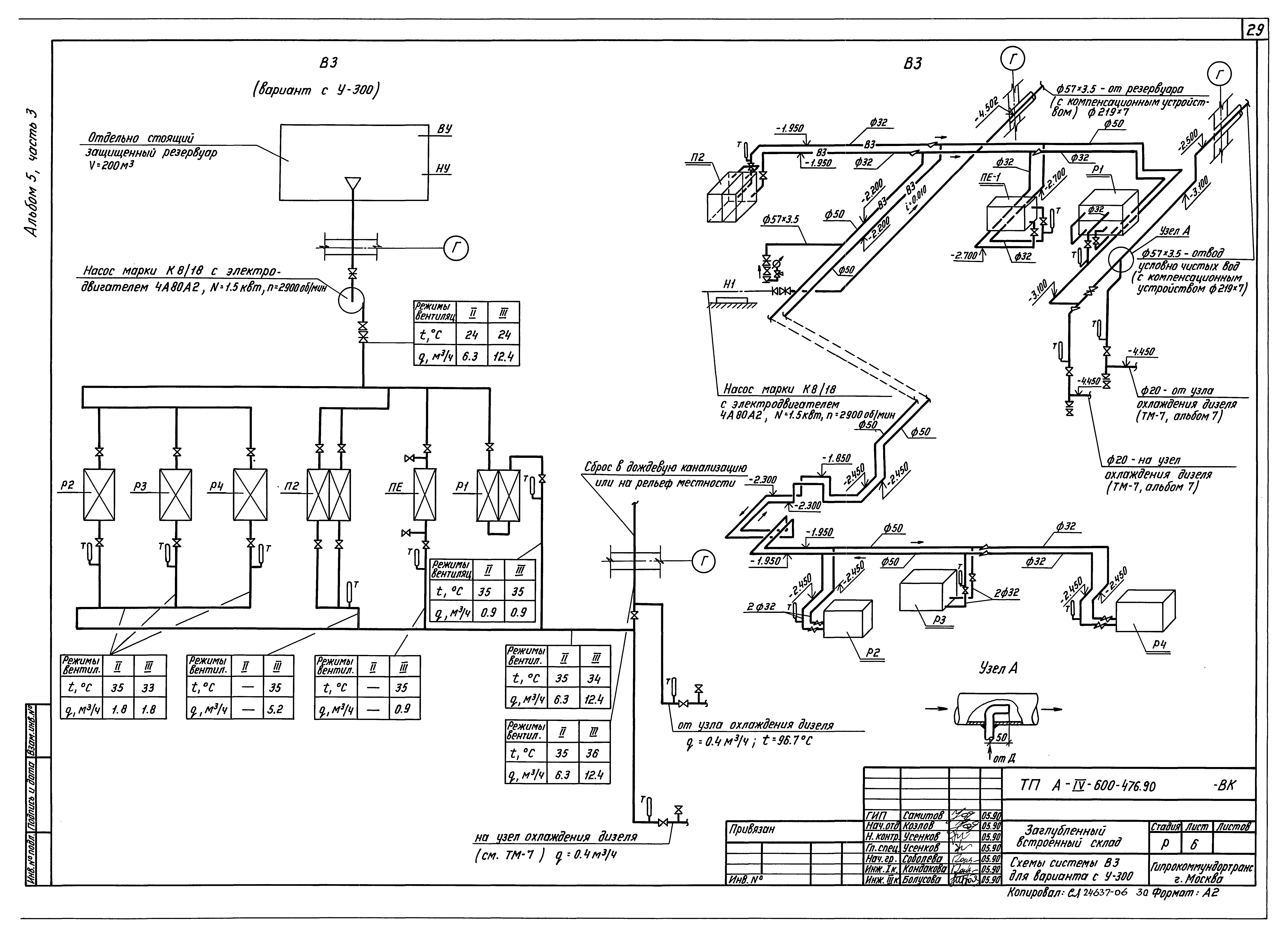 Типовой проект А-IV-600-476.90