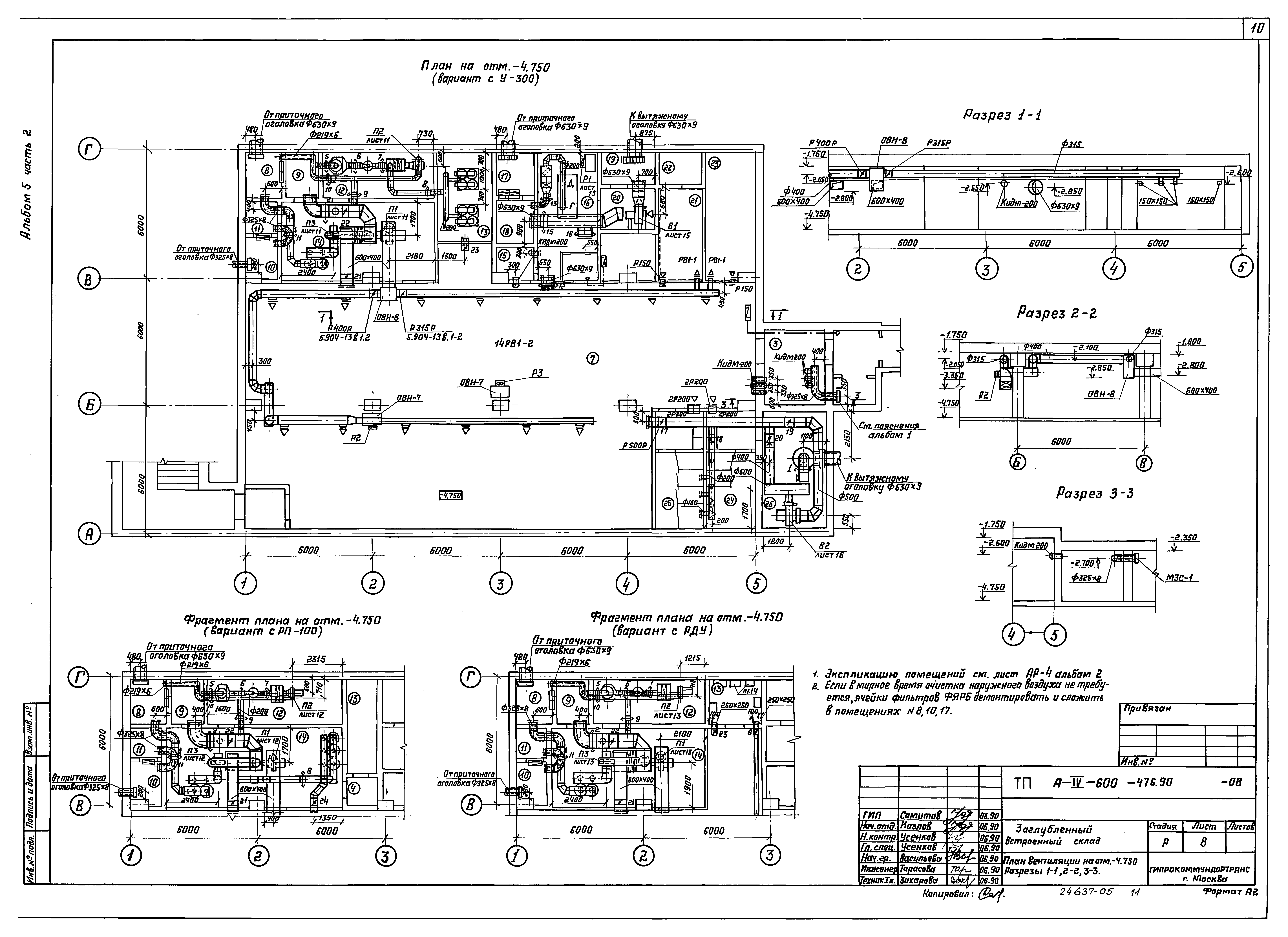 Типовой проект А-IV-600-476.90