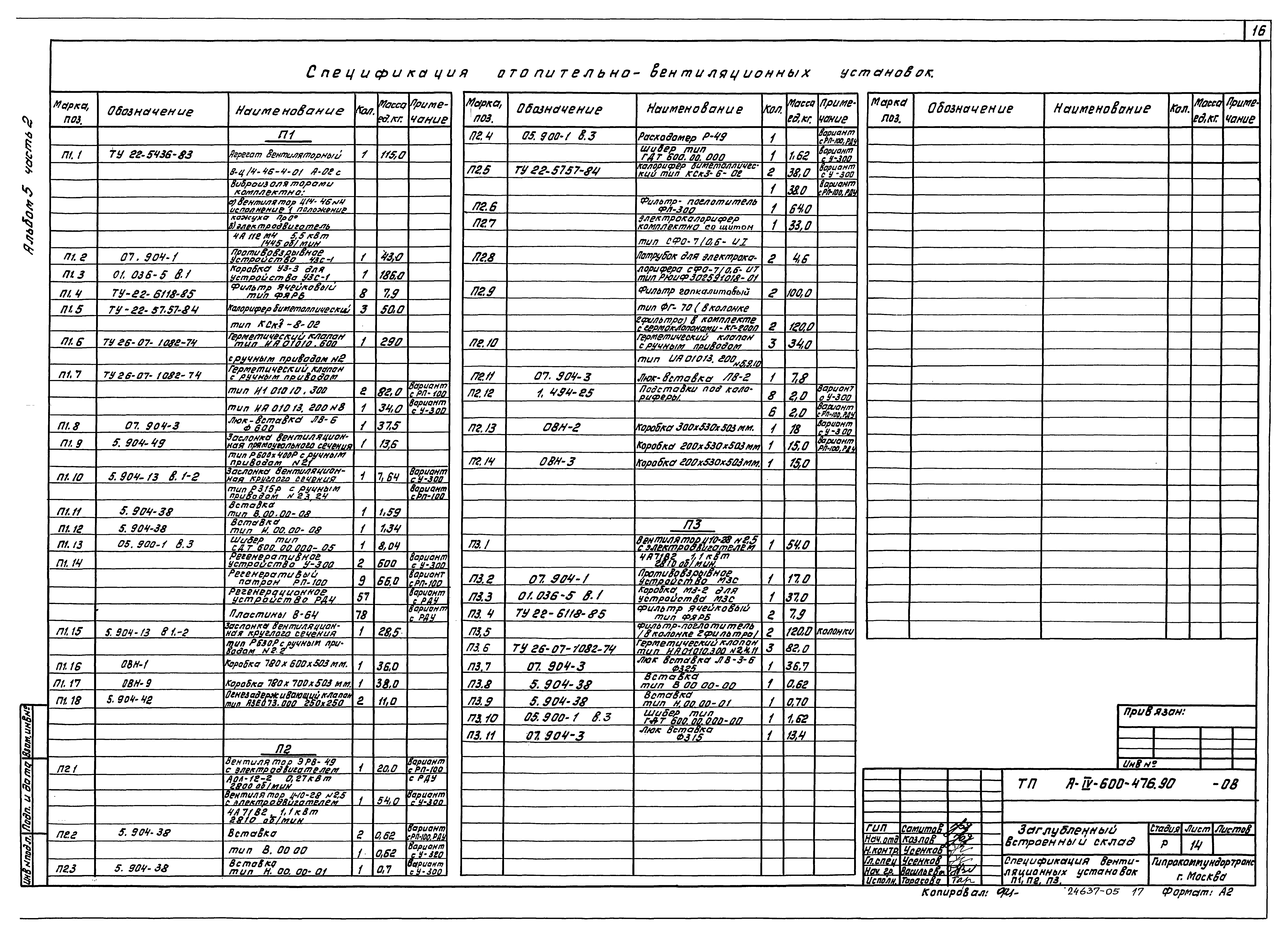 Типовой проект А-IV-600-476.90