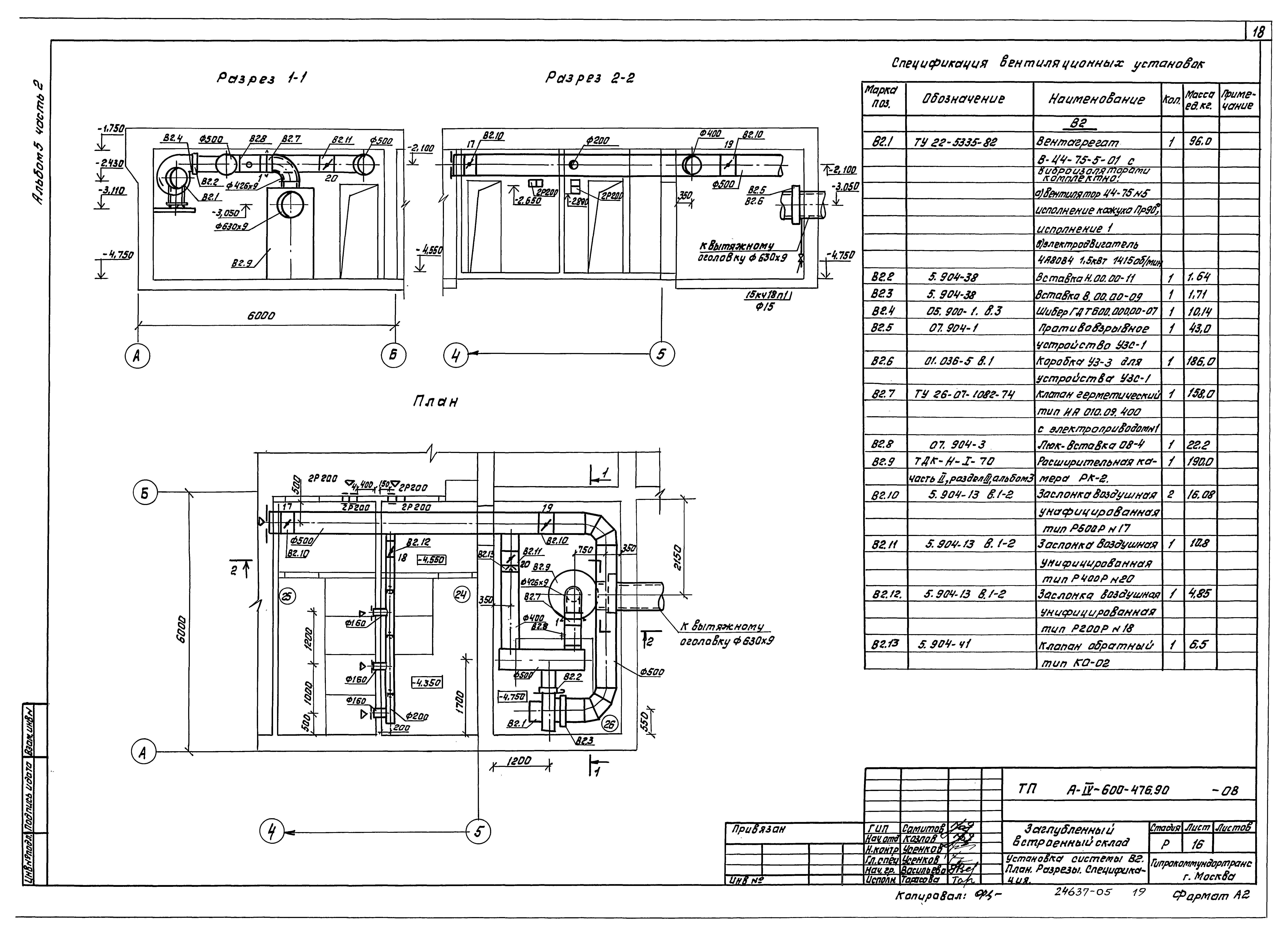 Типовой проект А-IV-600-476.90