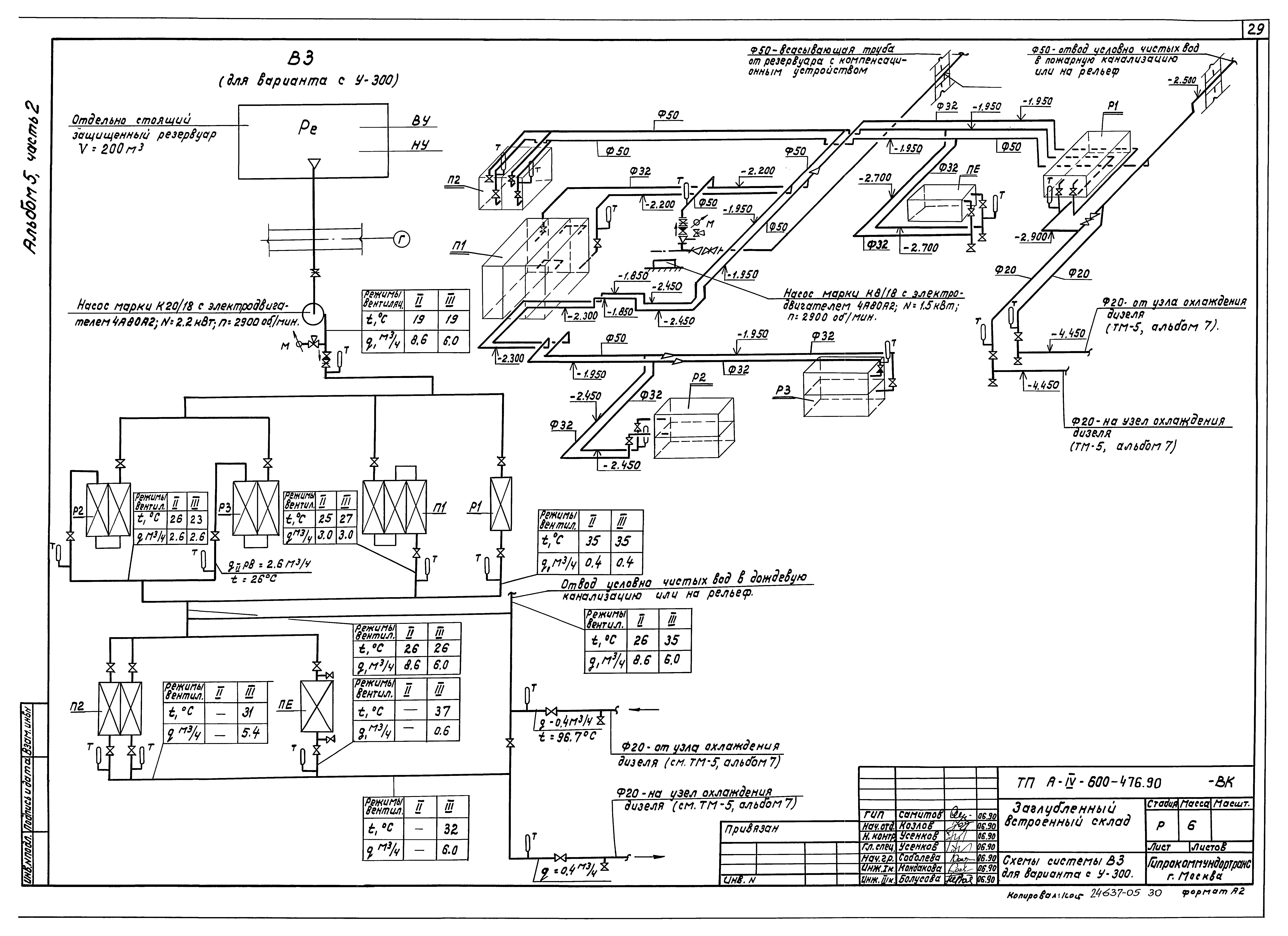 Типовой проект А-IV-600-476.90