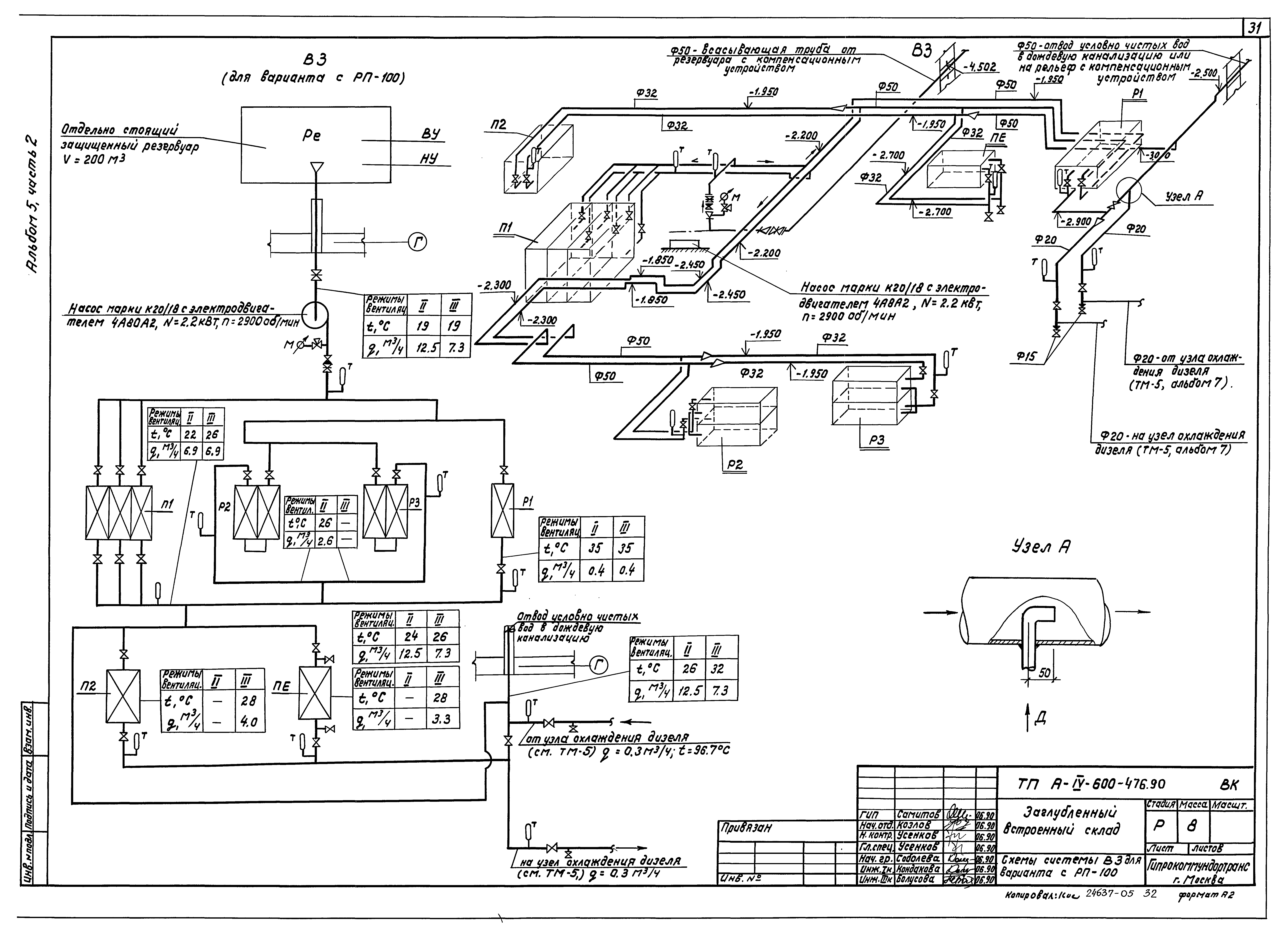 Типовой проект А-IV-600-476.90