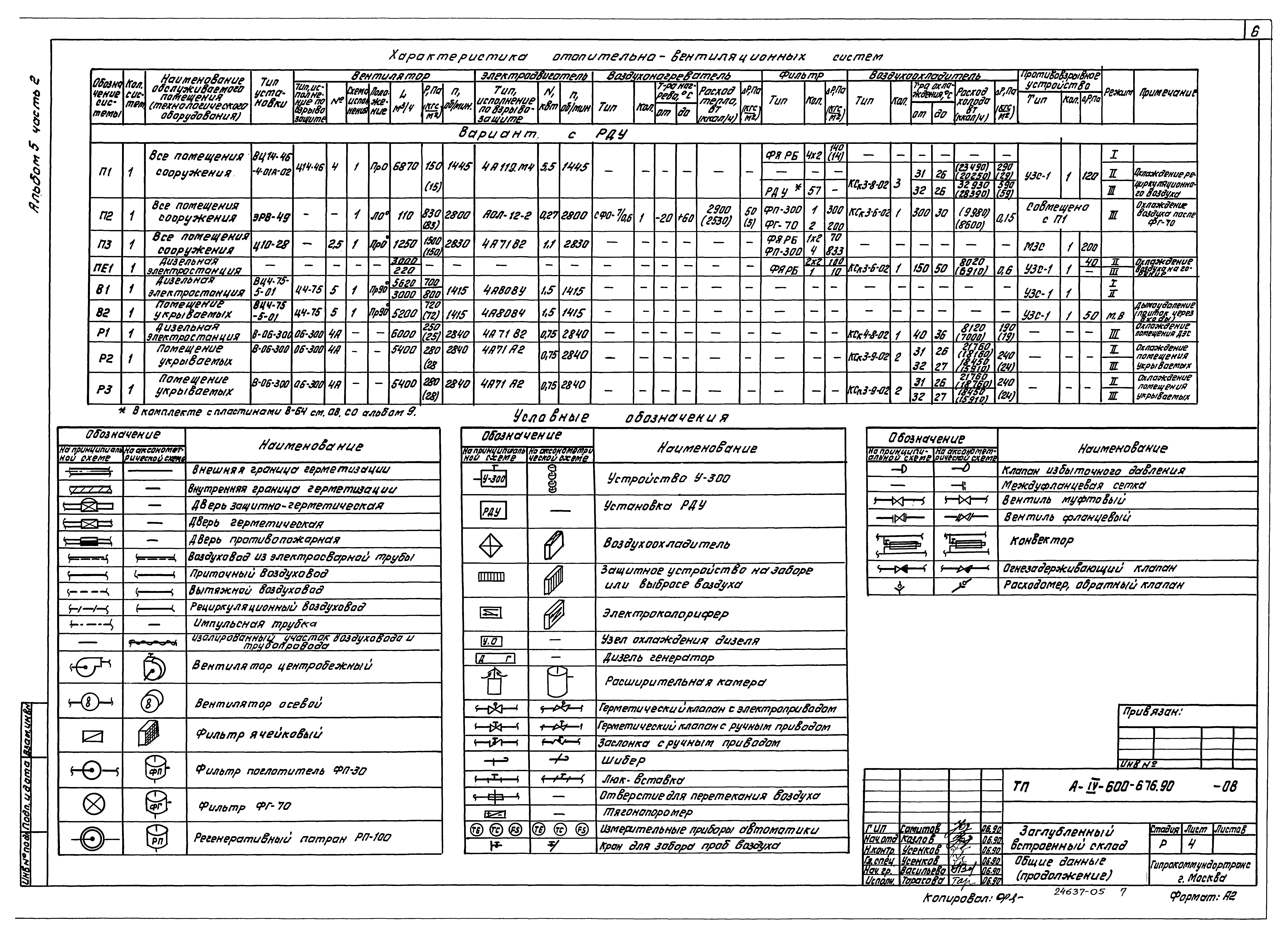 Типовой проект А-IV-600-476.90