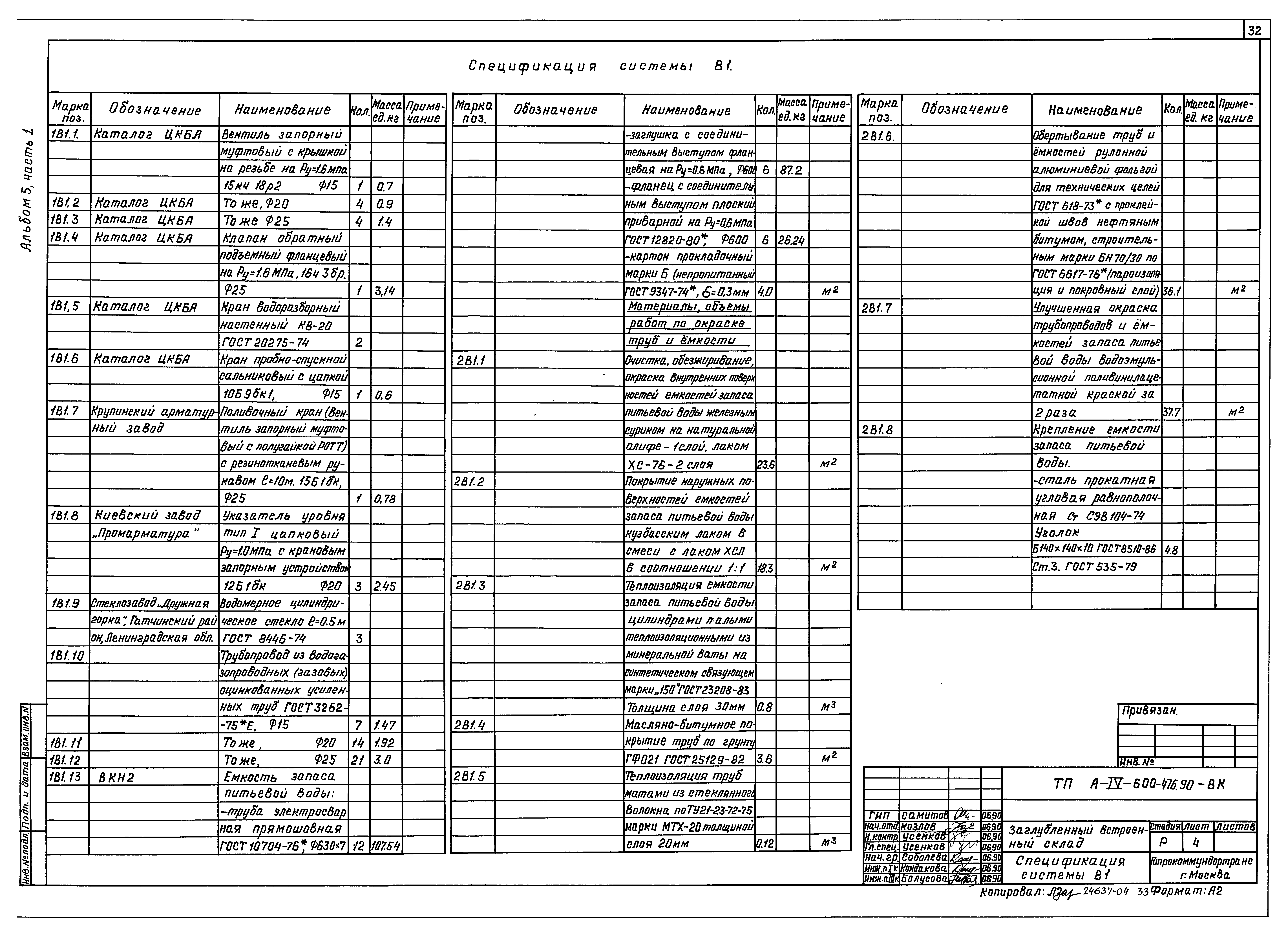 Типовой проект А-IV-600-476.90