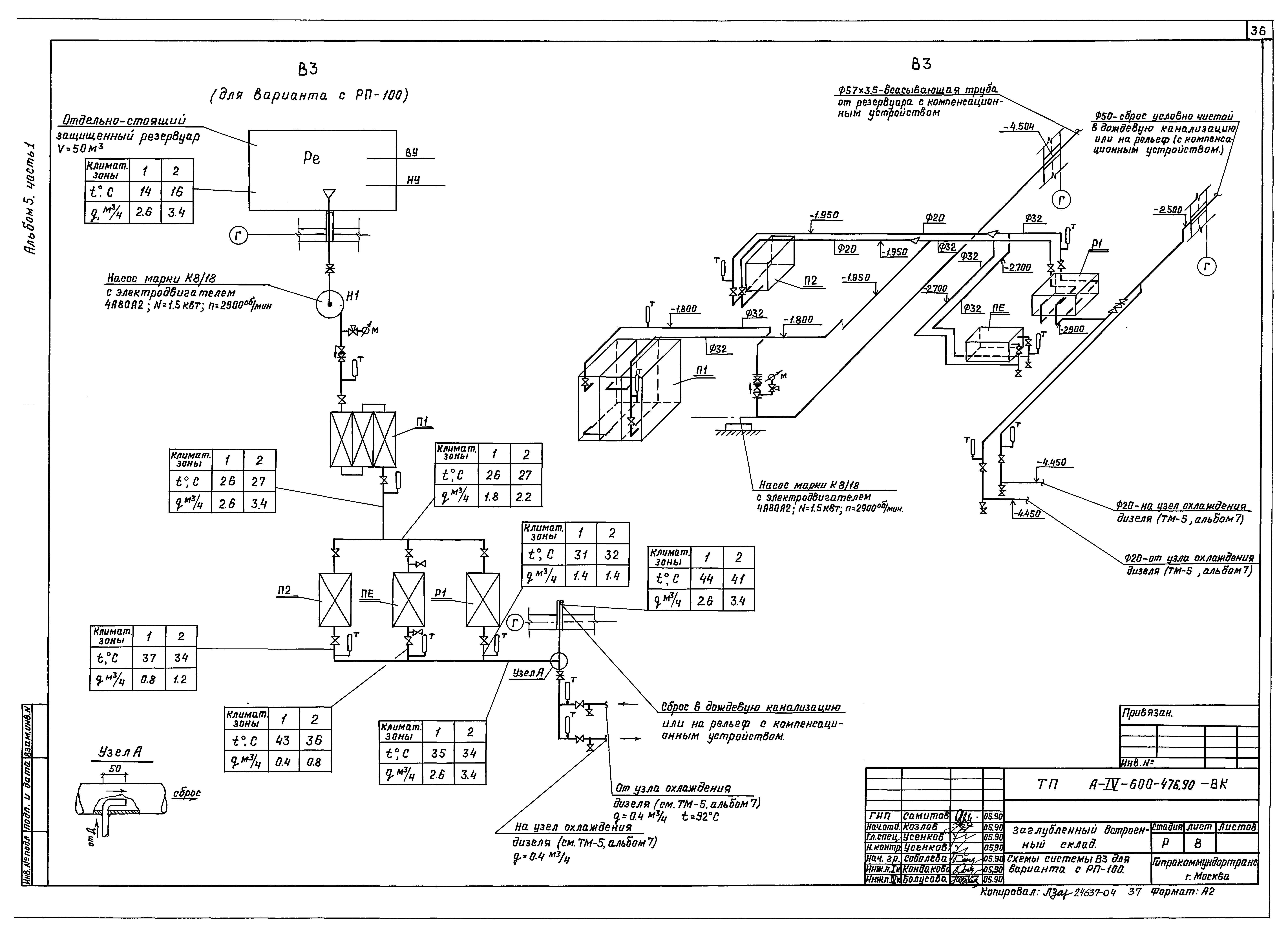 Типовой проект А-IV-600-476.90