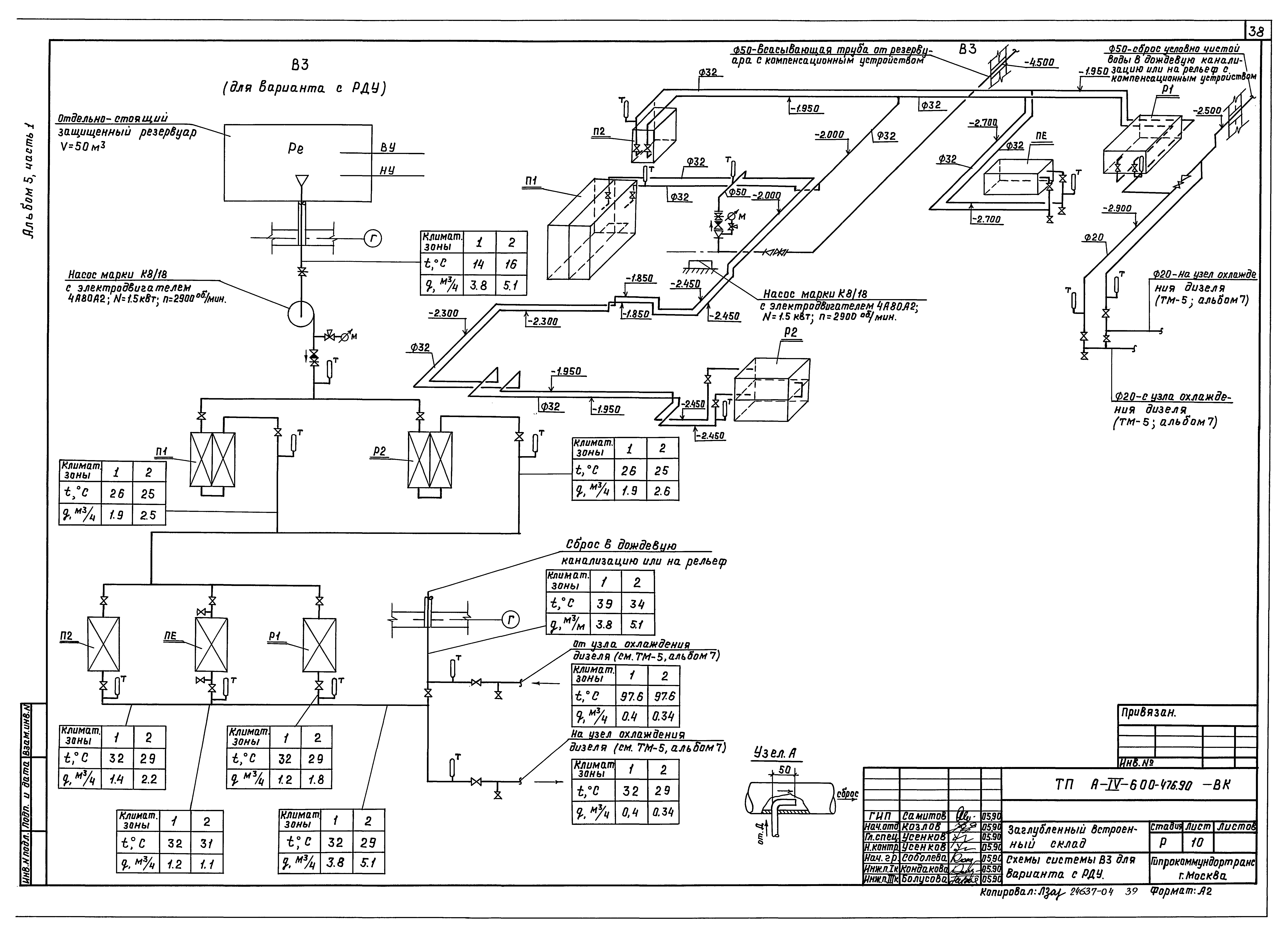 Типовой проект А-IV-600-476.90
