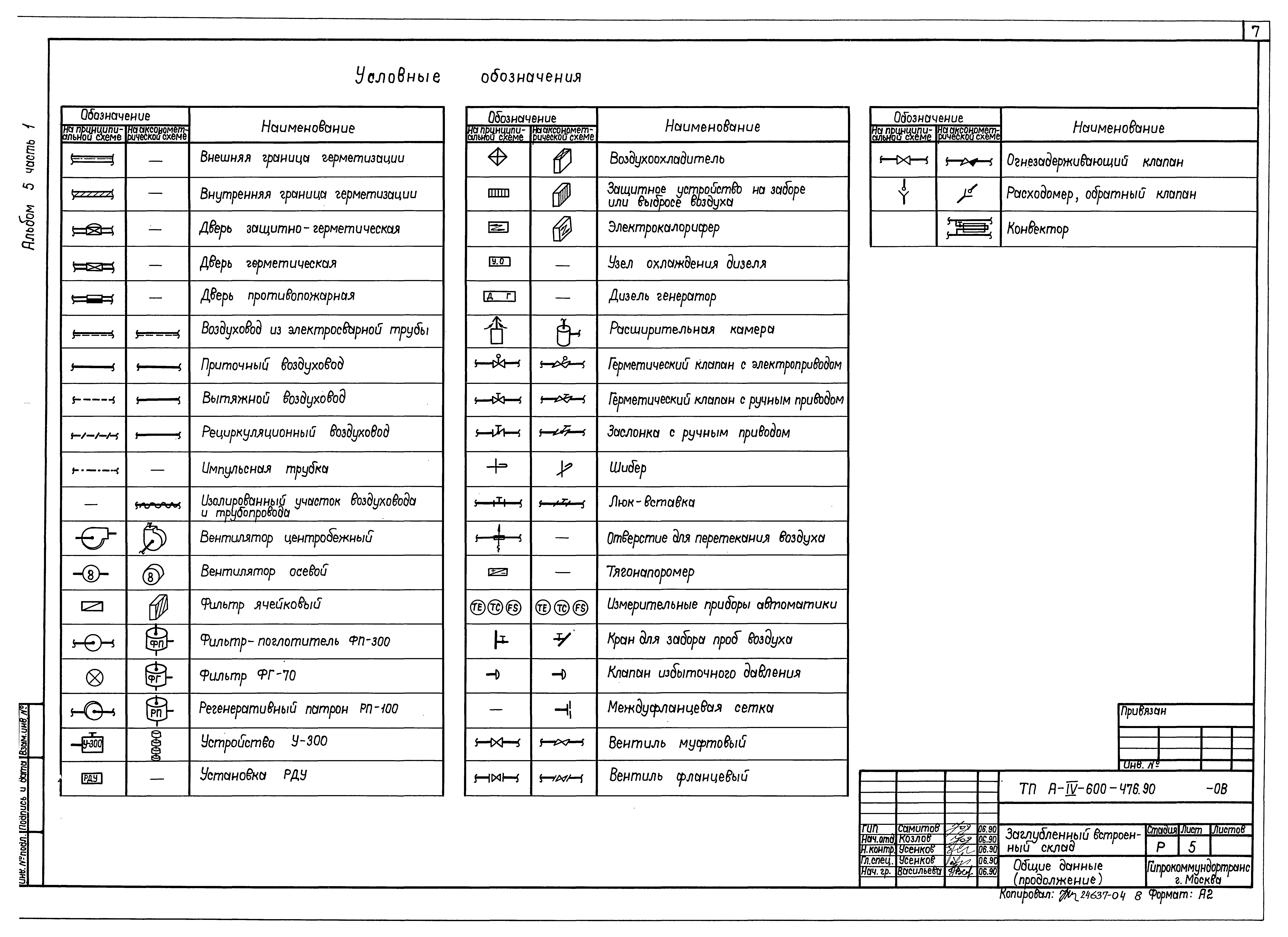 Типовой проект А-IV-600-476.90