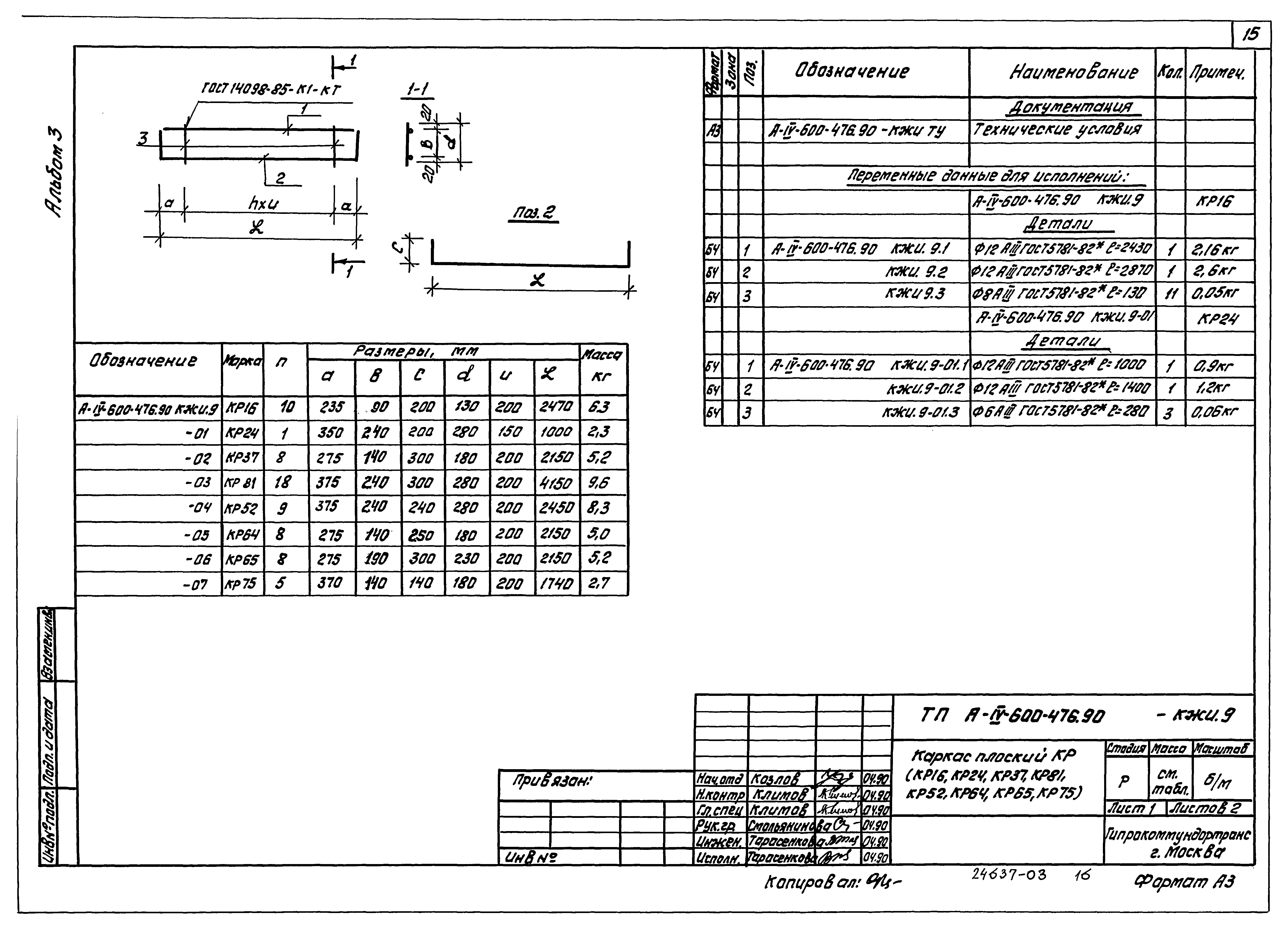 Типовой проект А-IV-600-476.90