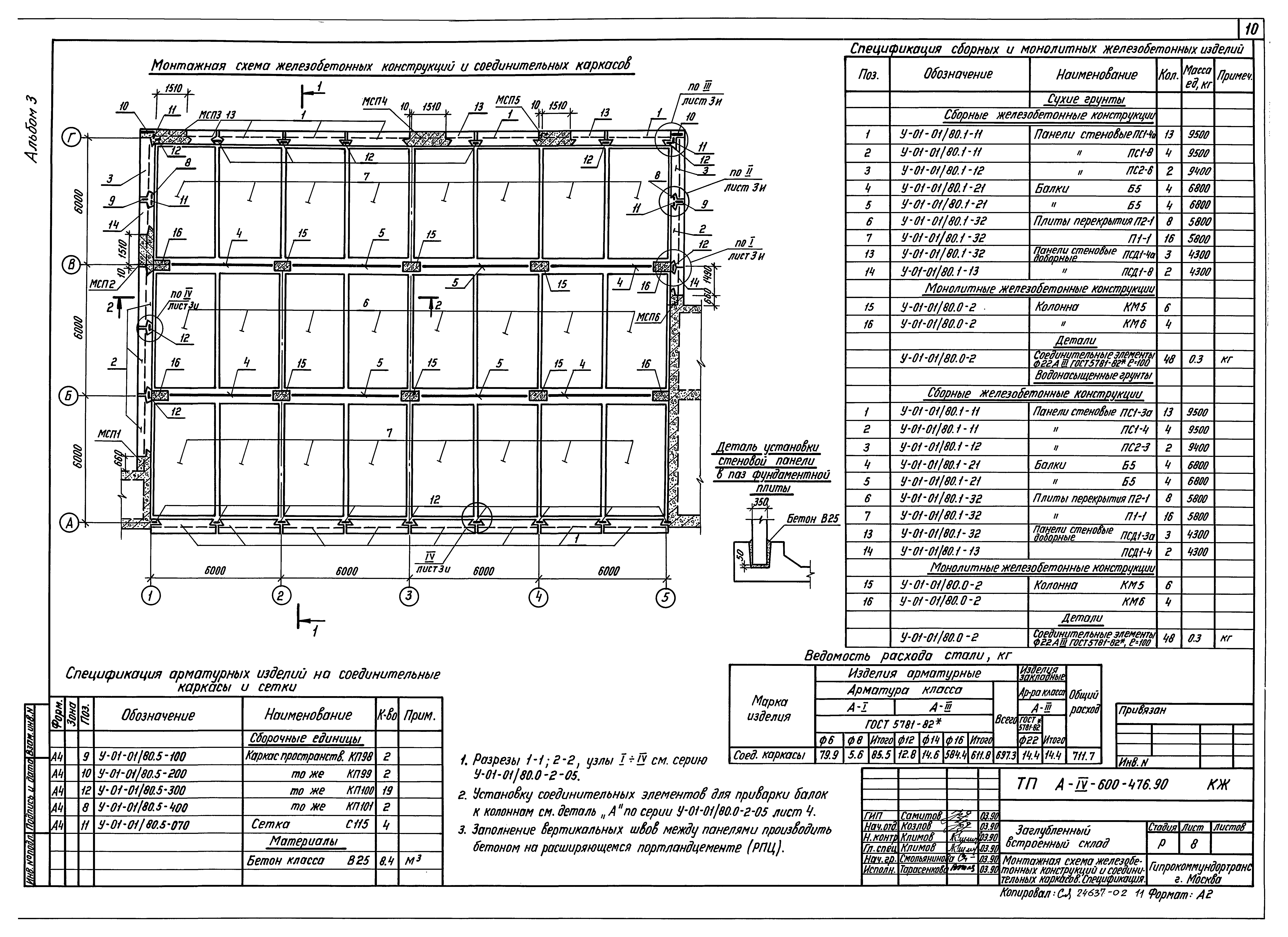 Типовой проект А-IV-600-476.90