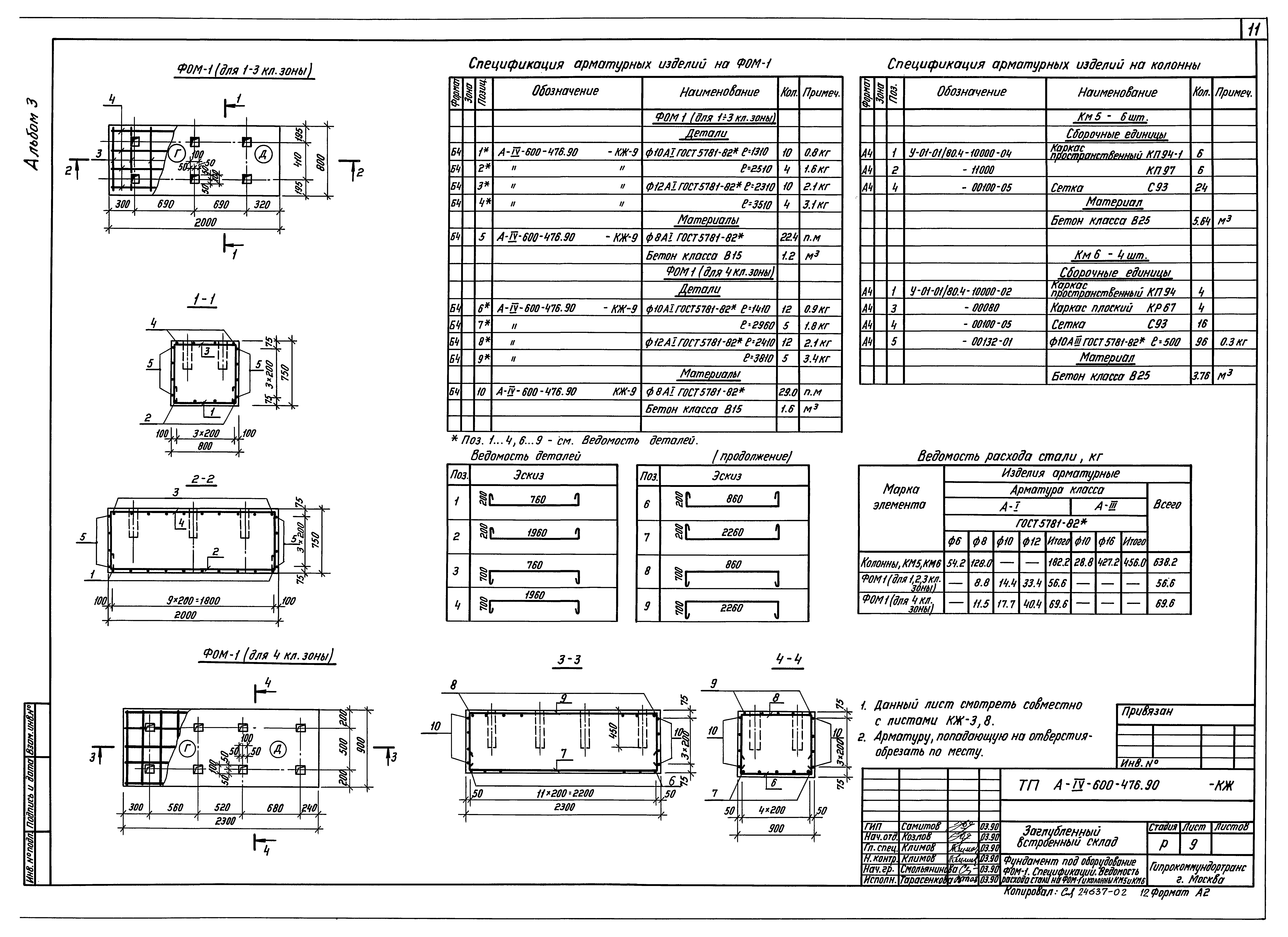 Типовой проект А-IV-600-476.90