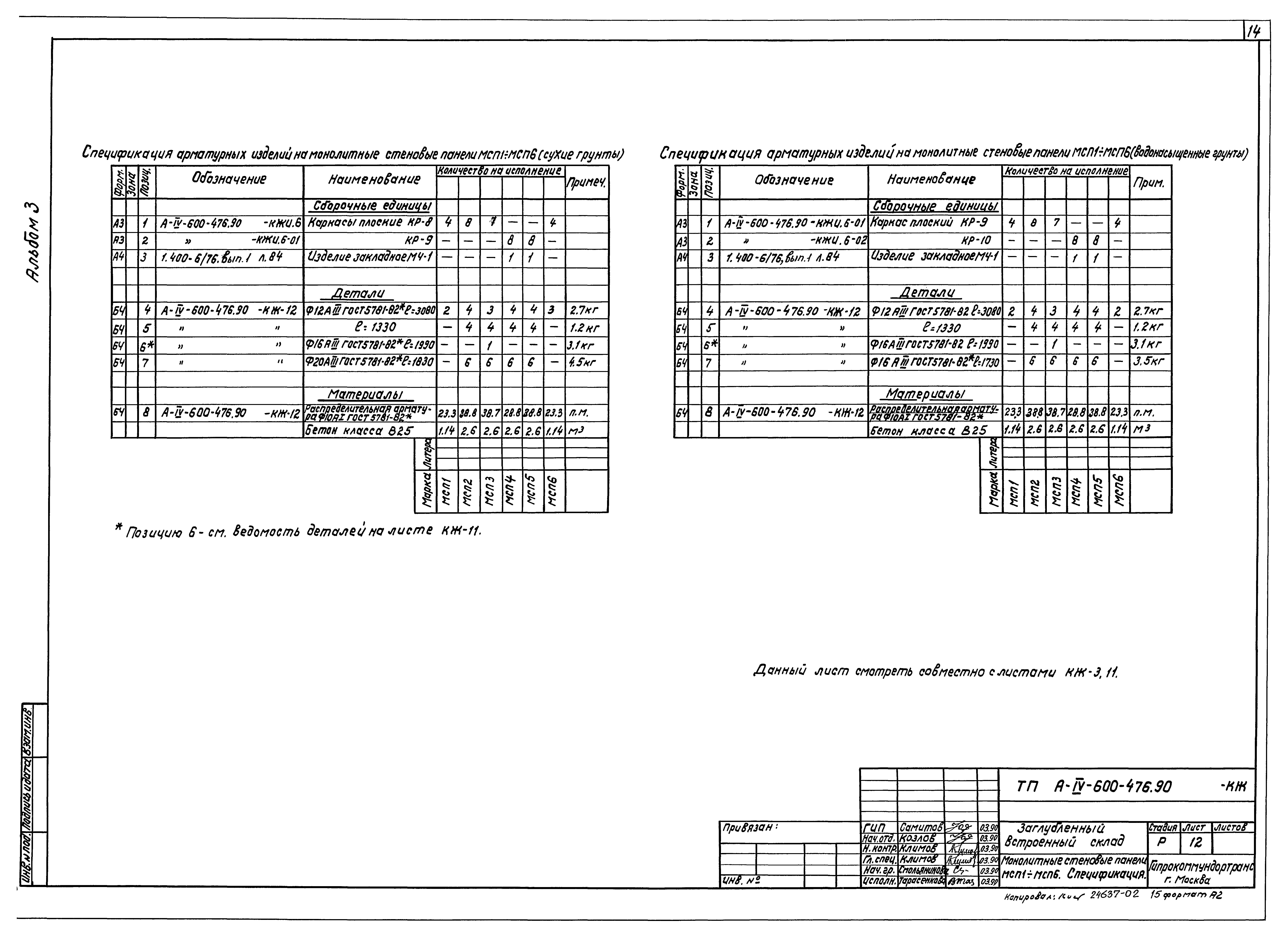 Типовой проект А-IV-600-476.90