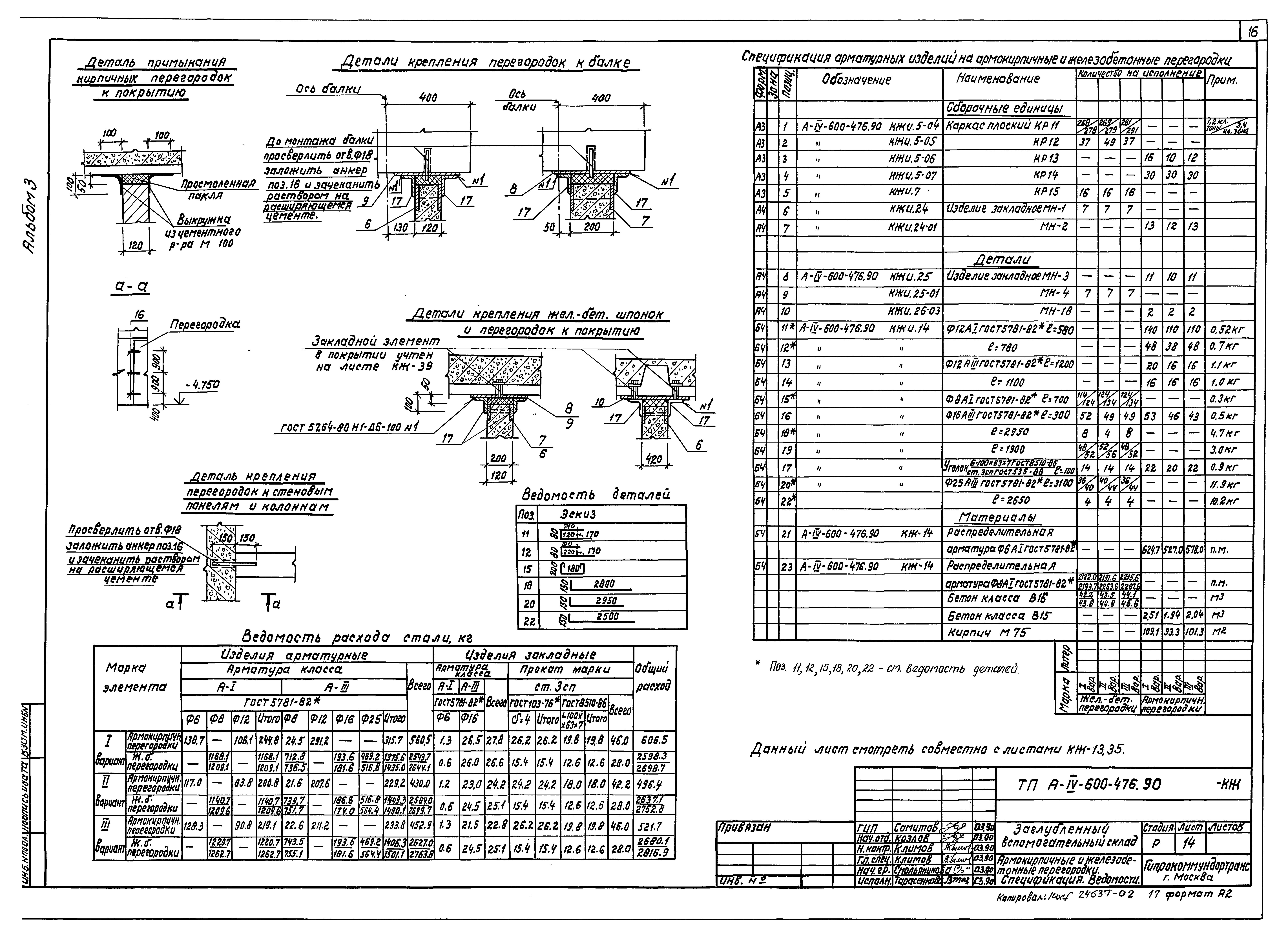 Типовой проект А-IV-600-476.90