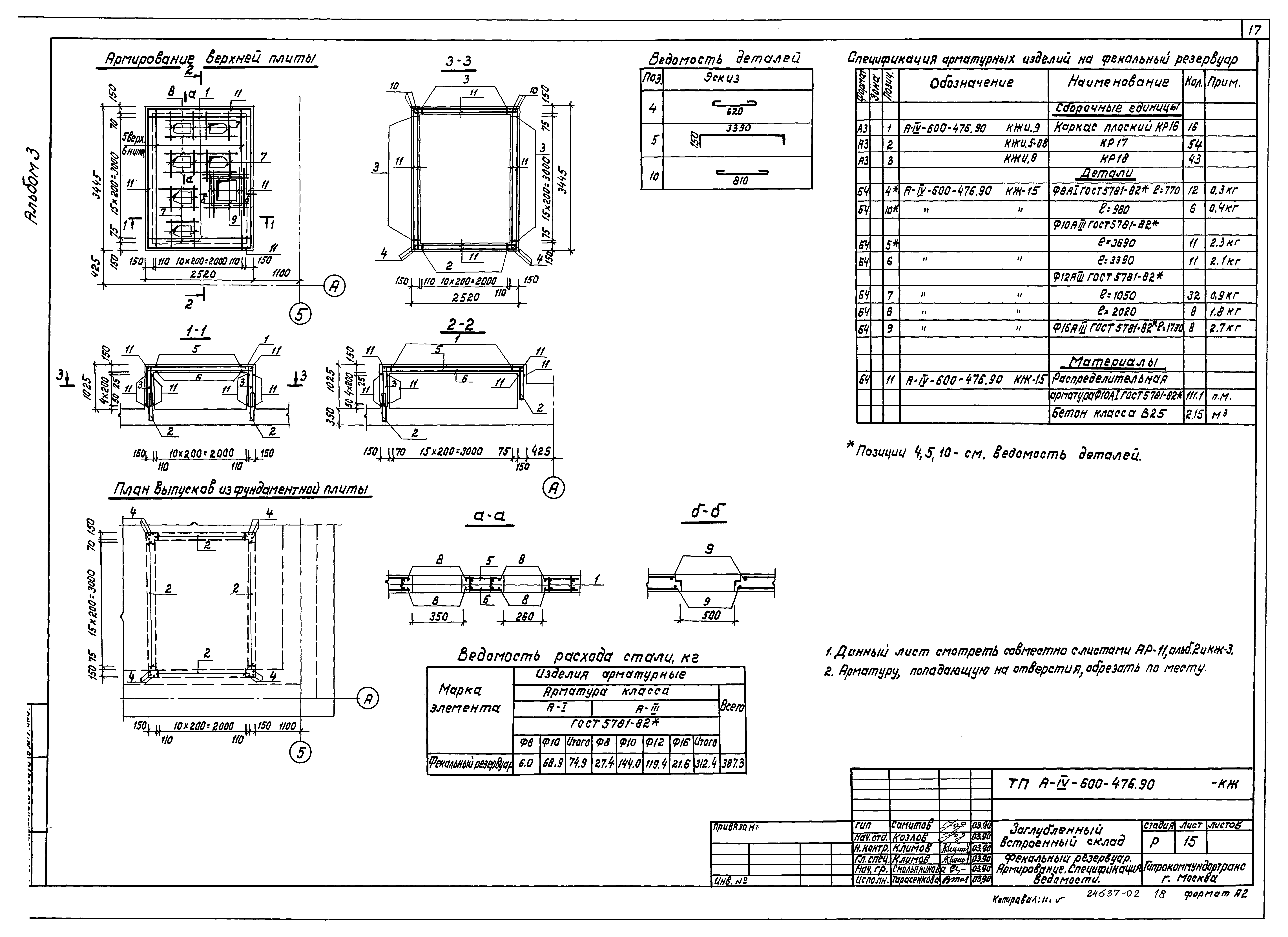 Типовой проект А-IV-600-476.90