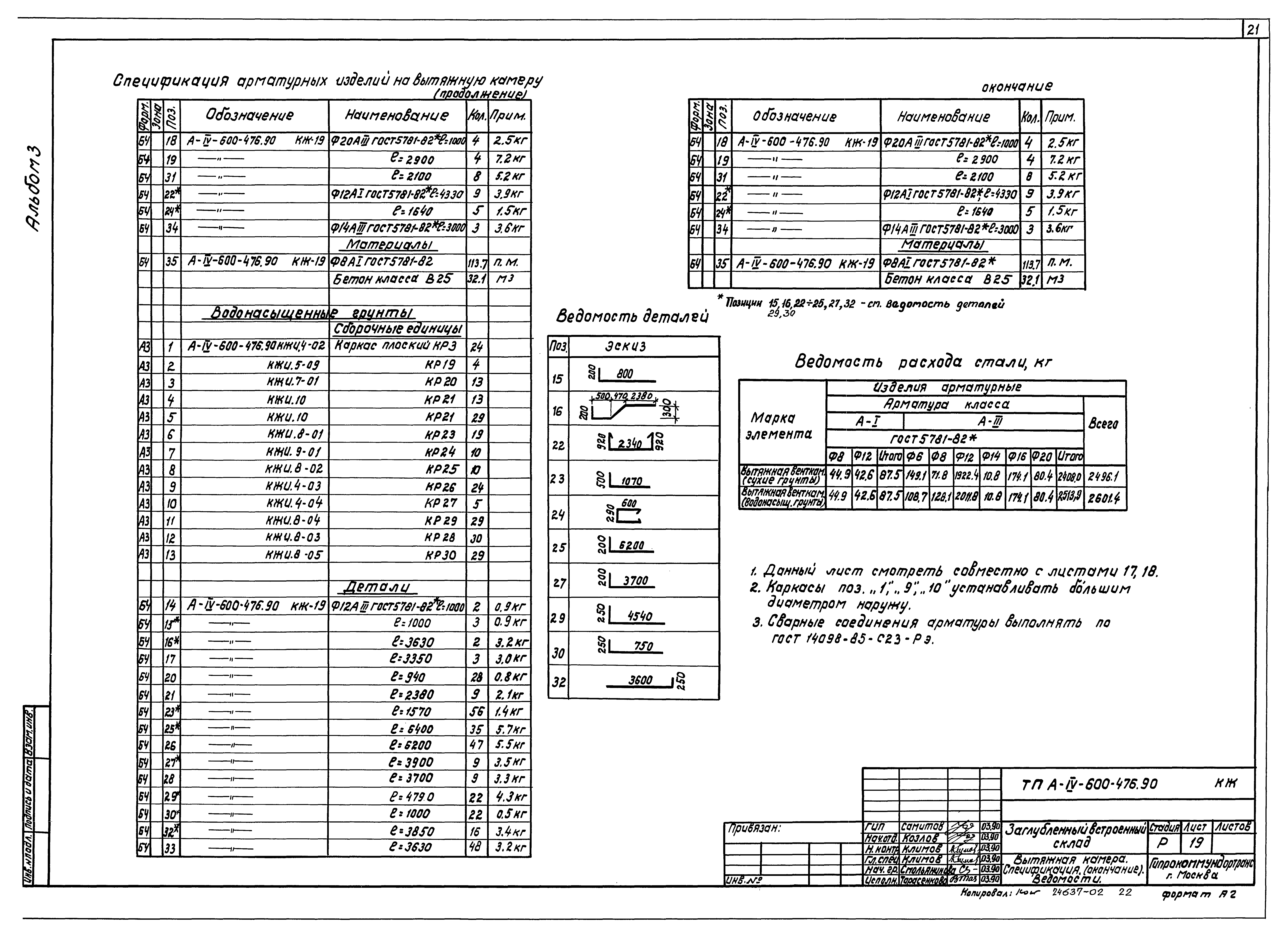 Типовой проект А-IV-600-476.90